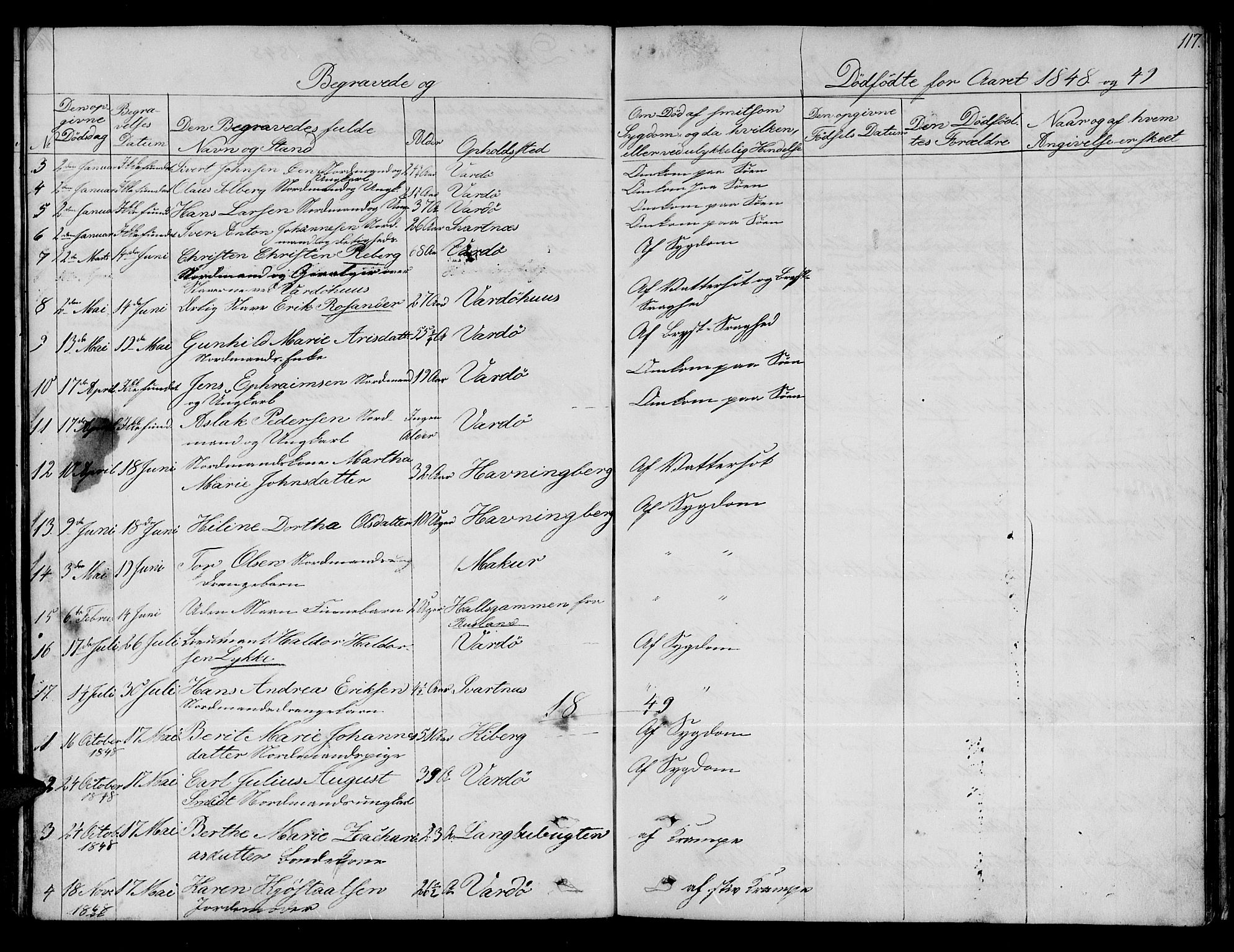 Vardø sokneprestkontor, SATØ/S-1332/H/Hb/L0001klokker: Parish register (copy) no. 1, 1844-1861, p. 117