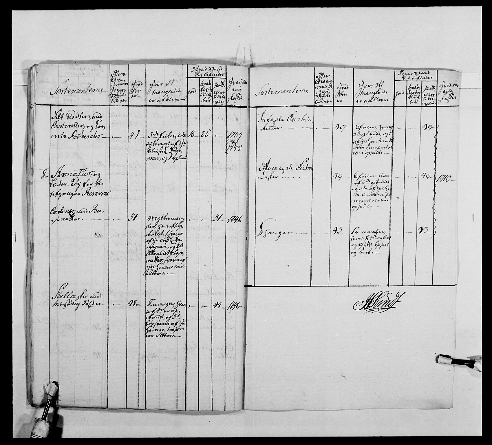 Kommanderende general (KG I) med Det norske krigsdirektorium, AV/RA-EA-5419/E/Ea/L0478: 2. Sønnafjelske dragonregiment, 1765-1767, p. 474