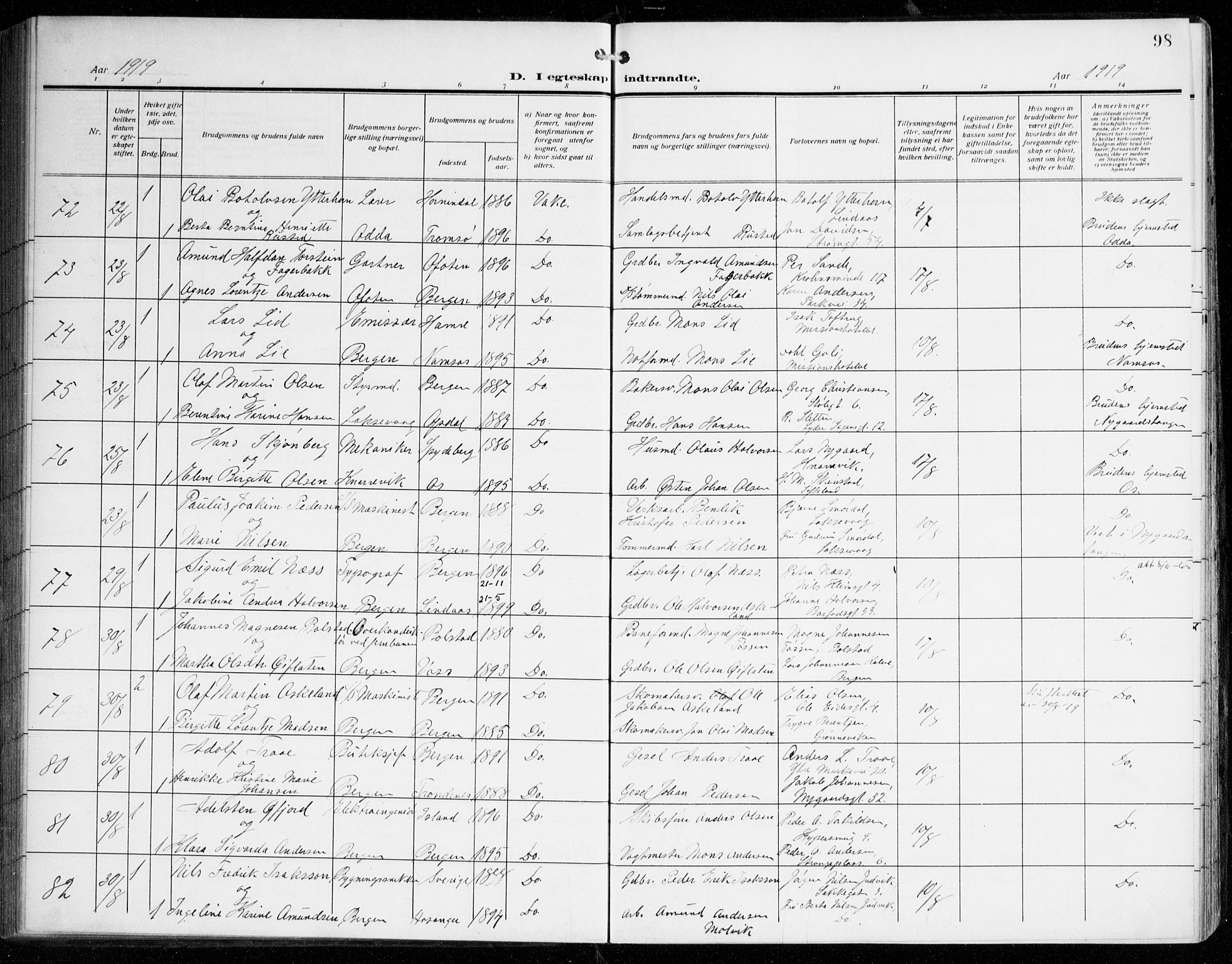 Johanneskirken sokneprestembete, SAB/A-76001/H/Haa/L0013: Parish register (official) no. D 2, 1912-1929, p. 98