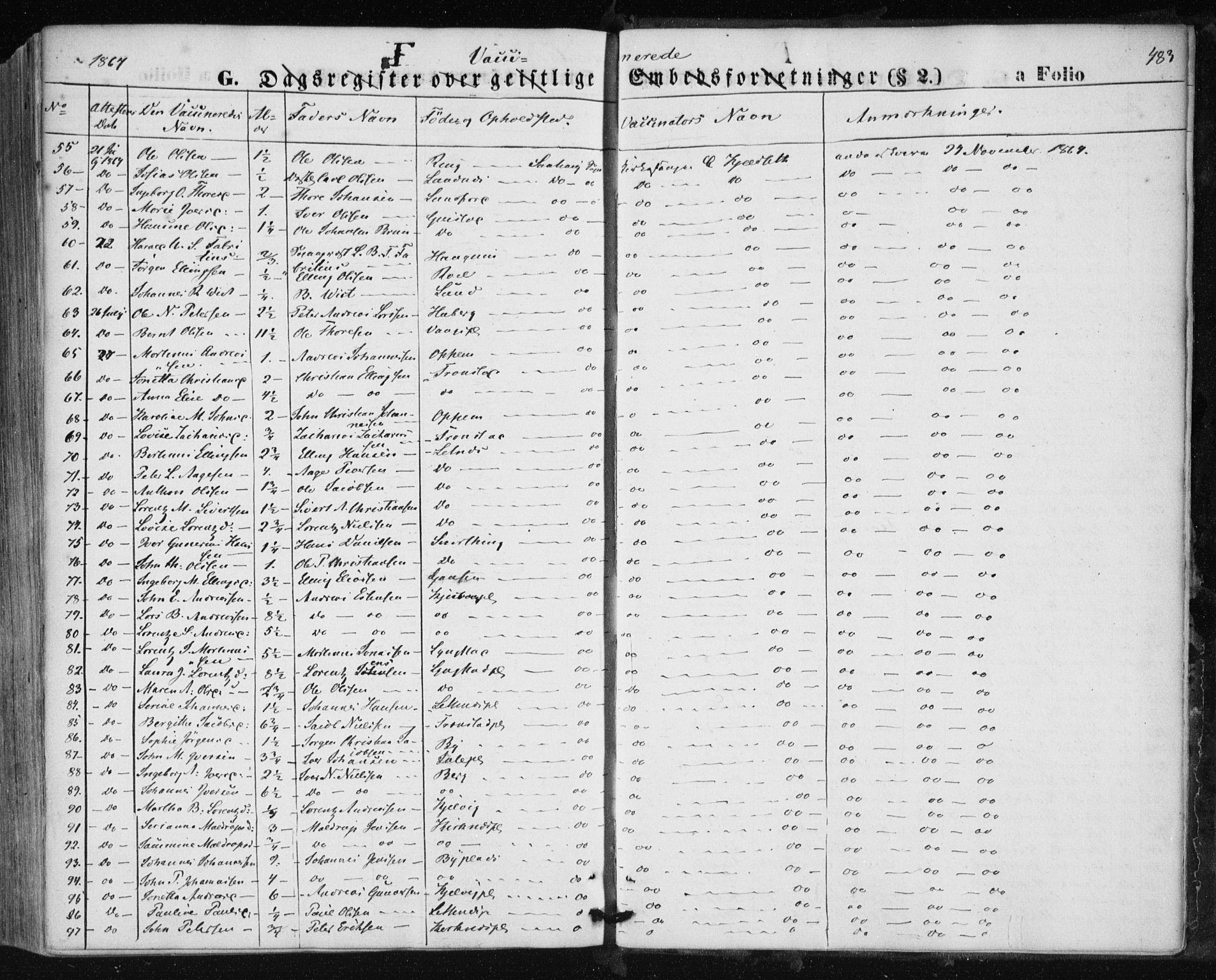 Ministerialprotokoller, klokkerbøker og fødselsregistre - Nord-Trøndelag, AV/SAT-A-1458/730/L0283: Parish register (official) no. 730A08, 1855-1865, p. 483