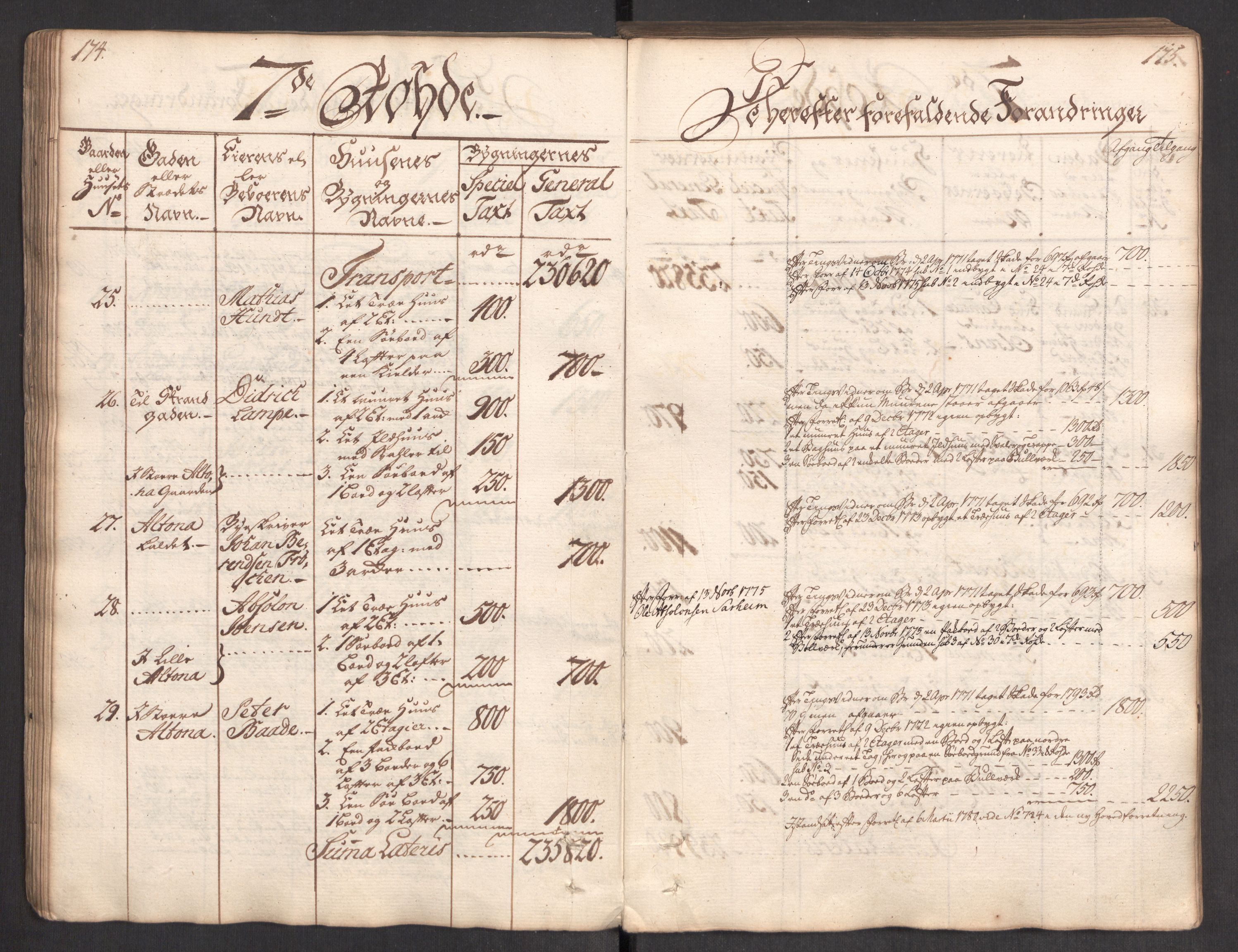 Kommersekollegiet, Brannforsikringskontoret 1767-1814, AV/RA-EA-5458/F/Fa/L0004/0002: Bergen / Branntakstprotokoll, 1767, p. 174-175