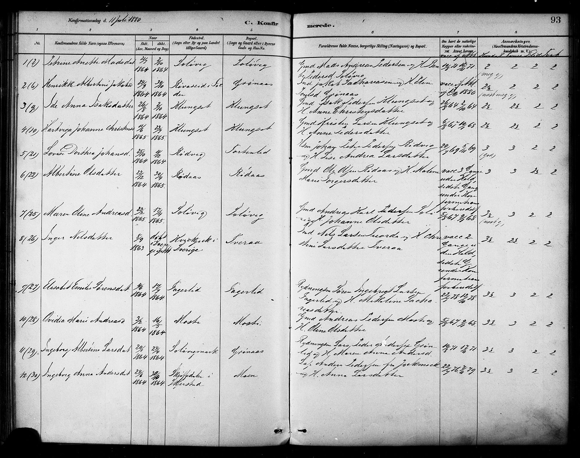 Ministerialprotokoller, klokkerbøker og fødselsregistre - Nordland, AV/SAT-A-1459/849/L0689: Parish register (official) no. 849A01, 1879-1889, p. 93