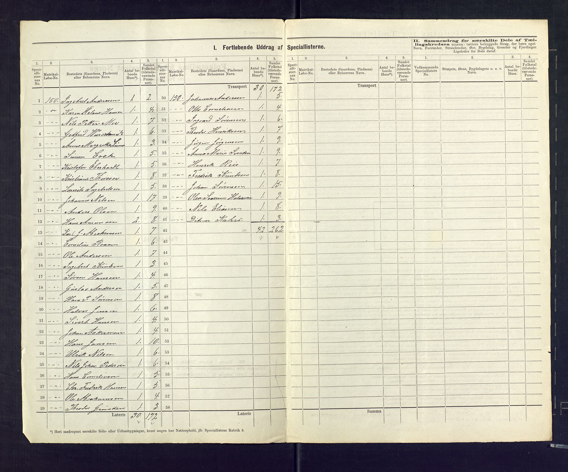 SAKO, 1875 census for 0798P Fredriksvern, 1875, p. 11