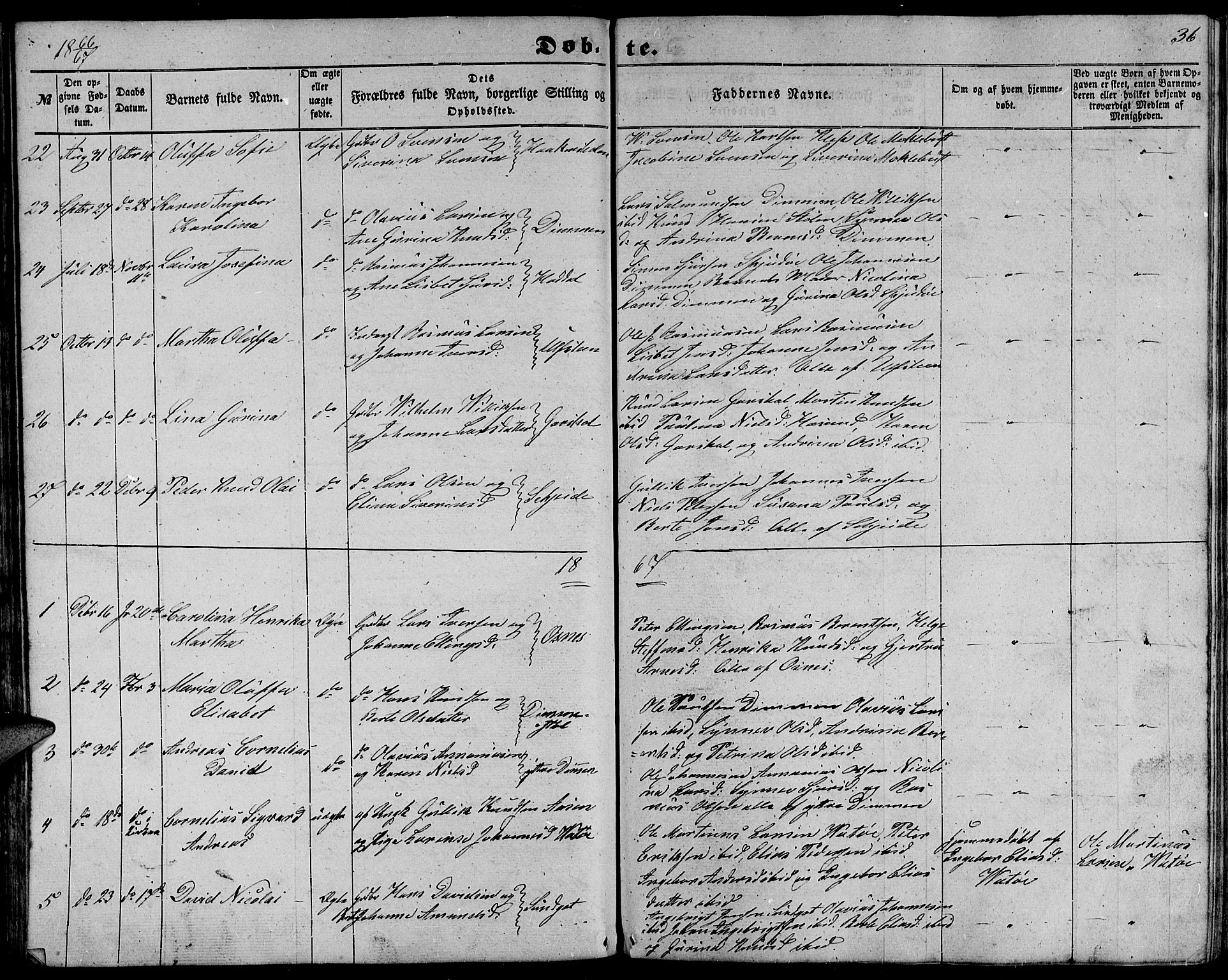 Ministerialprotokoller, klokkerbøker og fødselsregistre - Møre og Romsdal, AV/SAT-A-1454/509/L0111: Parish register (copy) no. 509C01, 1854-1882, p. 36