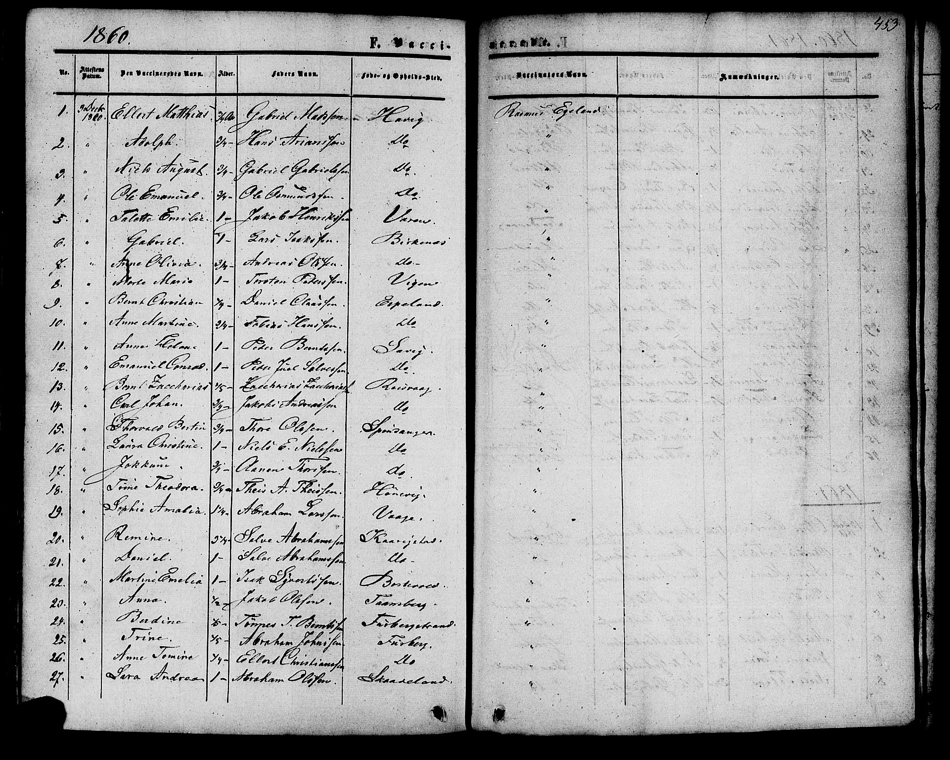 Herad sokneprestkontor, SAK/1111-0018/F/Fa/Fab/L0004: Parish register (official) no. A 4, 1853-1885, p. 453