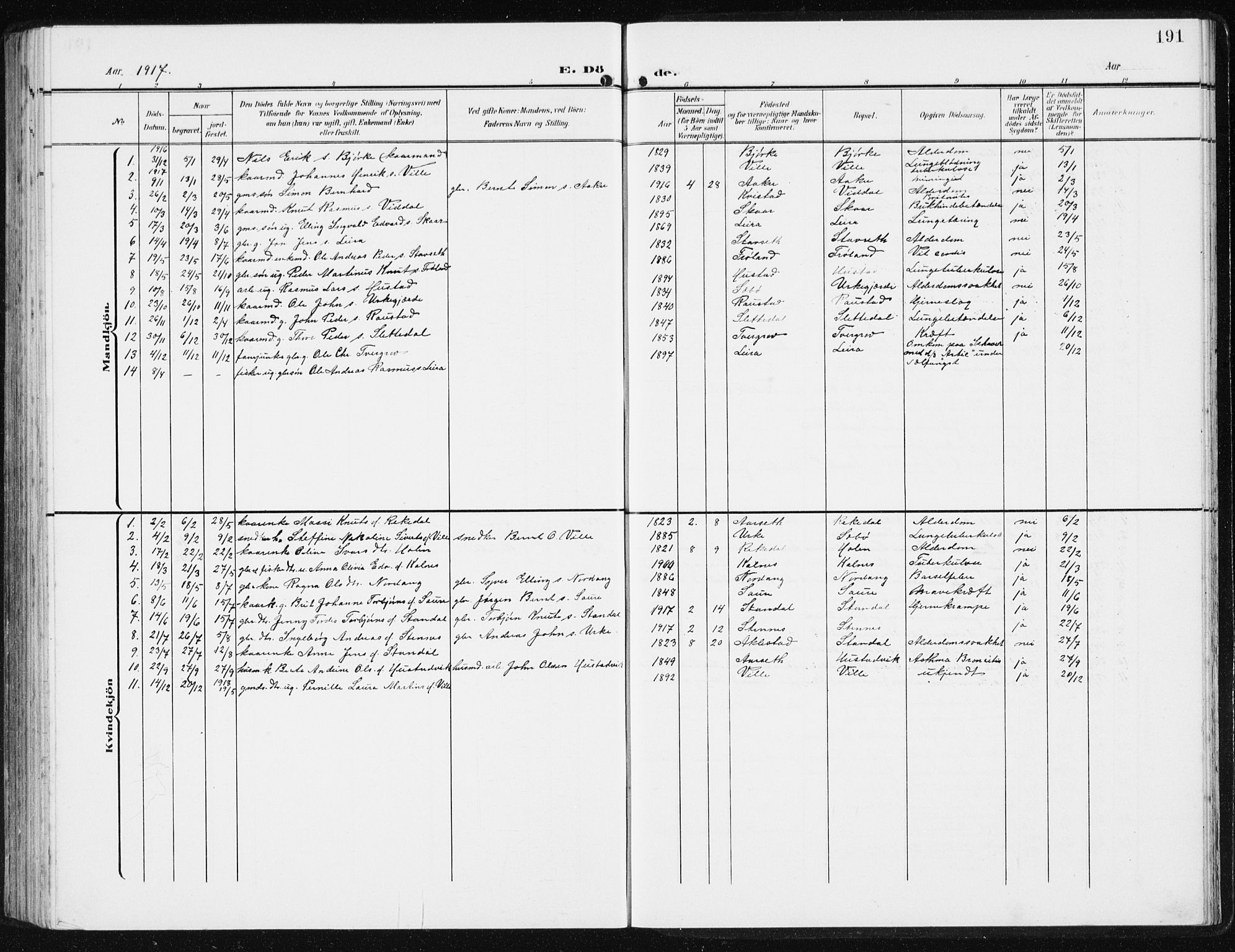 Ministerialprotokoller, klokkerbøker og fødselsregistre - Møre og Romsdal, SAT/A-1454/515/L0216: Parish register (copy) no. 515C03, 1906-1941, p. 191