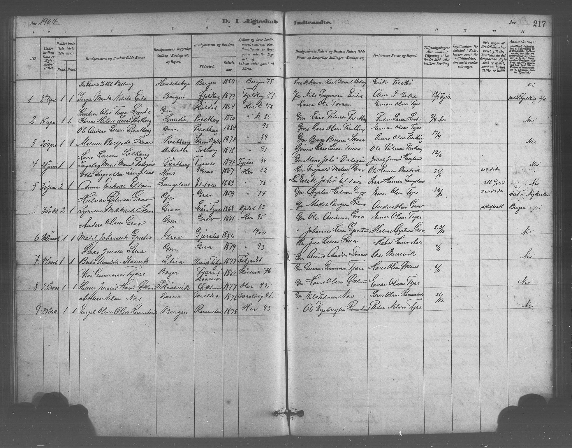 Stord sokneprestembete, SAB/A-78201/H/Hab: Parish register (copy) no. A 2, 1879-1909, p. 217