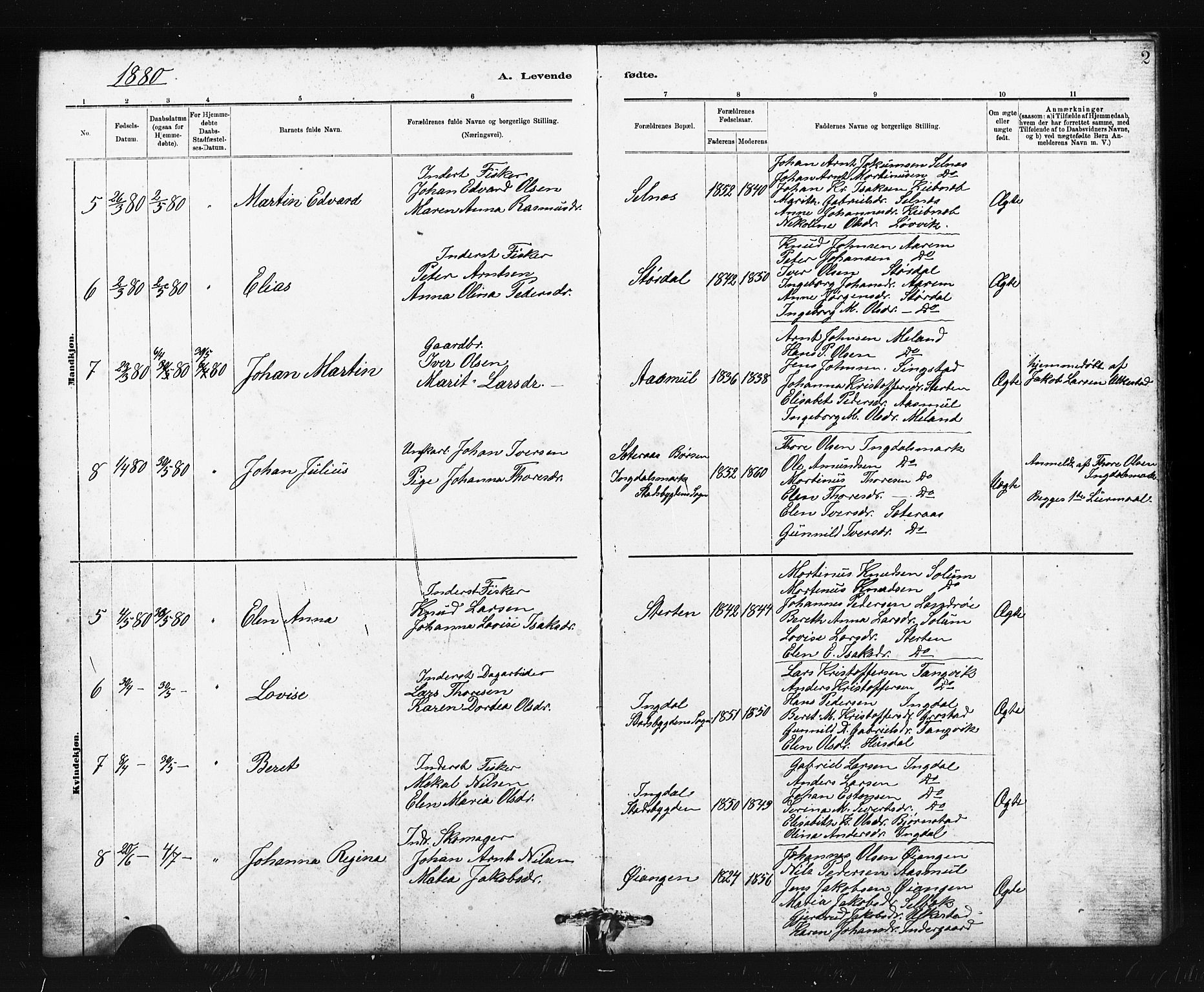 Ministerialprotokoller, klokkerbøker og fødselsregistre - Sør-Trøndelag, SAT/A-1456/663/L0761: Parish register (copy) no. 663C01, 1880-1893, p. 2