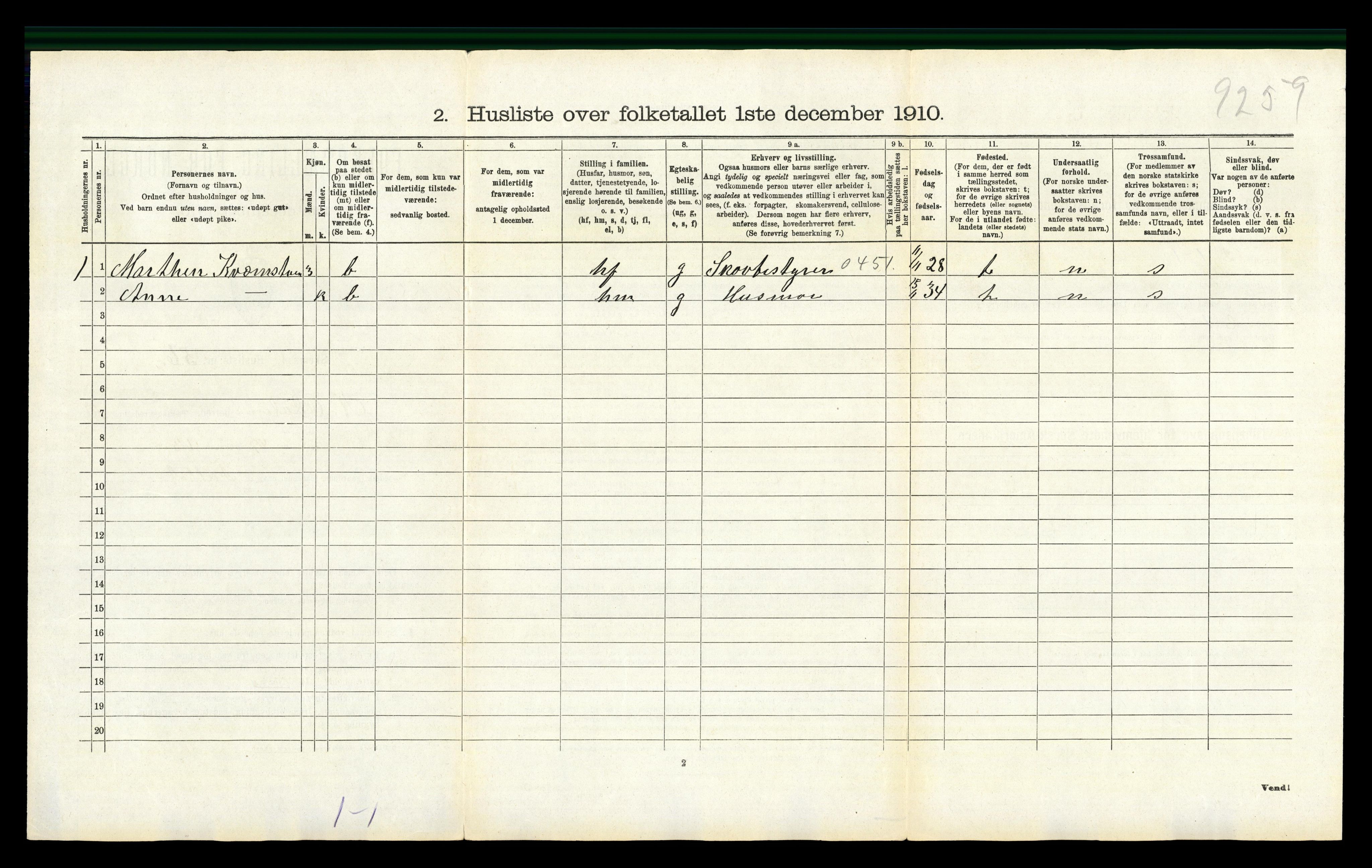 RA, 1910 census for Nord-Odal, 1910, p. 1212