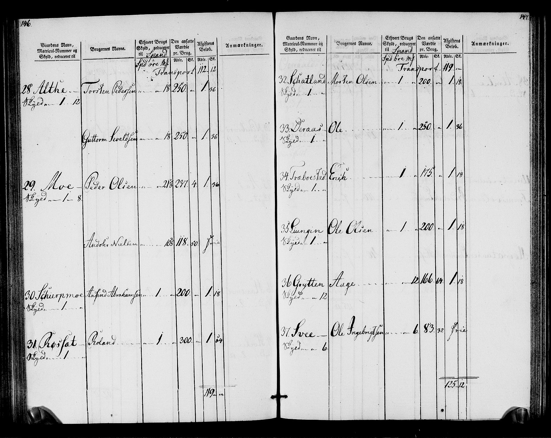 Rentekammeret inntil 1814, Realistisk ordnet avdeling, RA/EA-4070/N/Ne/Nea/L0155: Namdalen fogderi. Oppebørselsregister, 1803-1804, p. 75