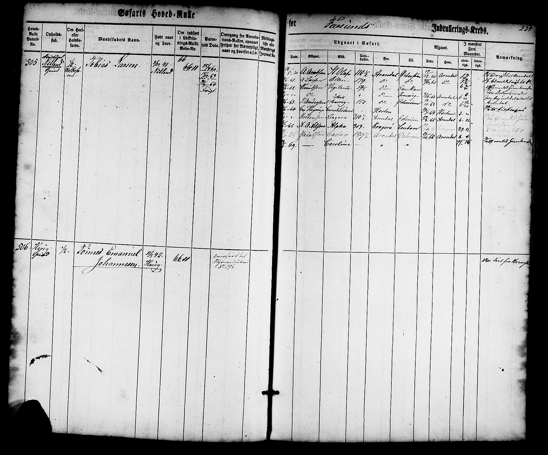 Farsund mønstringskrets, AV/SAK-2031-0017/F/Fb/L0013: Hovedrulle nr 1-574, Z-5, 1860-1869, p. 256