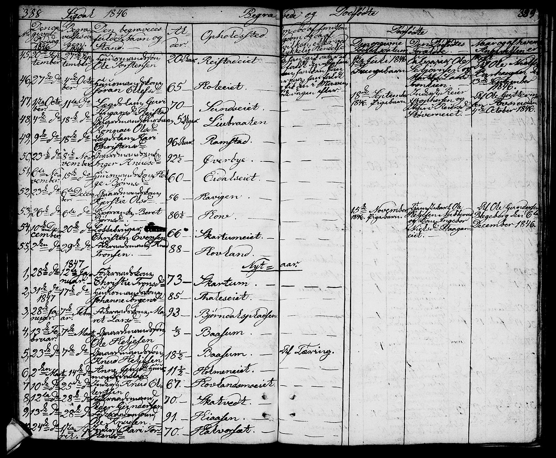 Sigdal kirkebøker, AV/SAKO-A-245/G/Ga/L0002: Parish register (copy) no. I 2, 1835-1856, p. 388-389