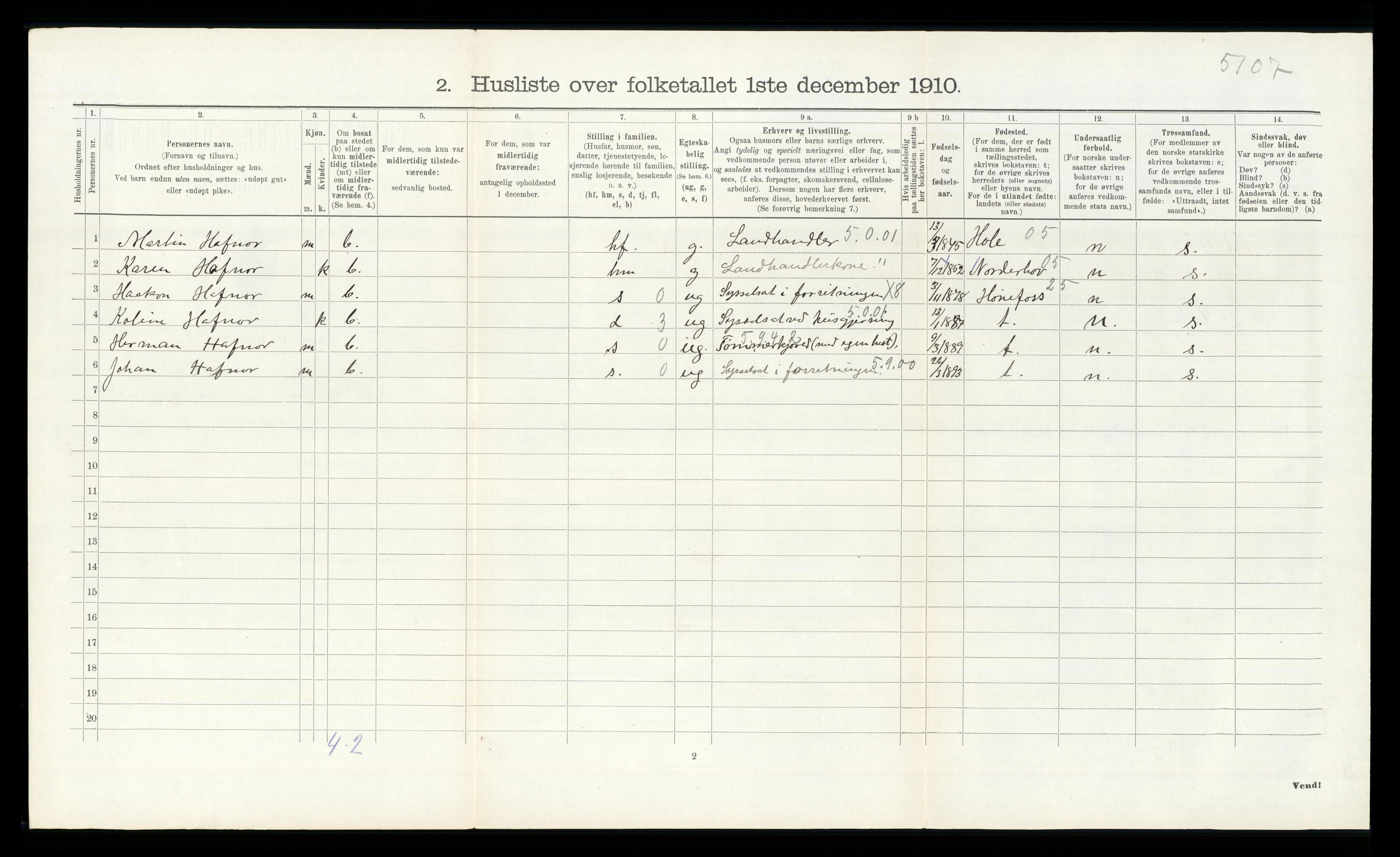 RA, 1910 census for Ådal, 1910, p. 436