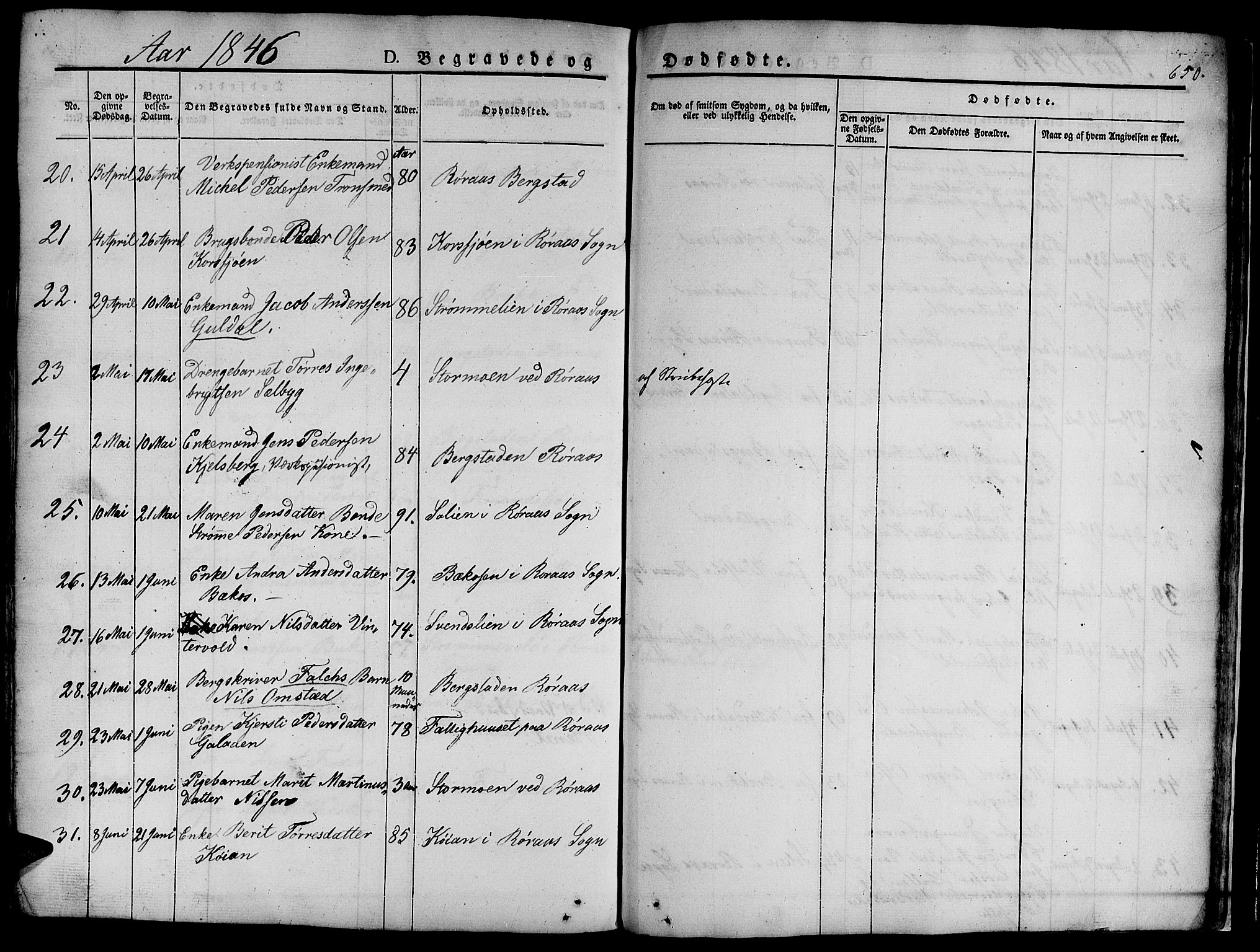 Ministerialprotokoller, klokkerbøker og fødselsregistre - Sør-Trøndelag, SAT/A-1456/681/L0939: Parish register (copy) no. 681C03, 1829-1855, p. 650