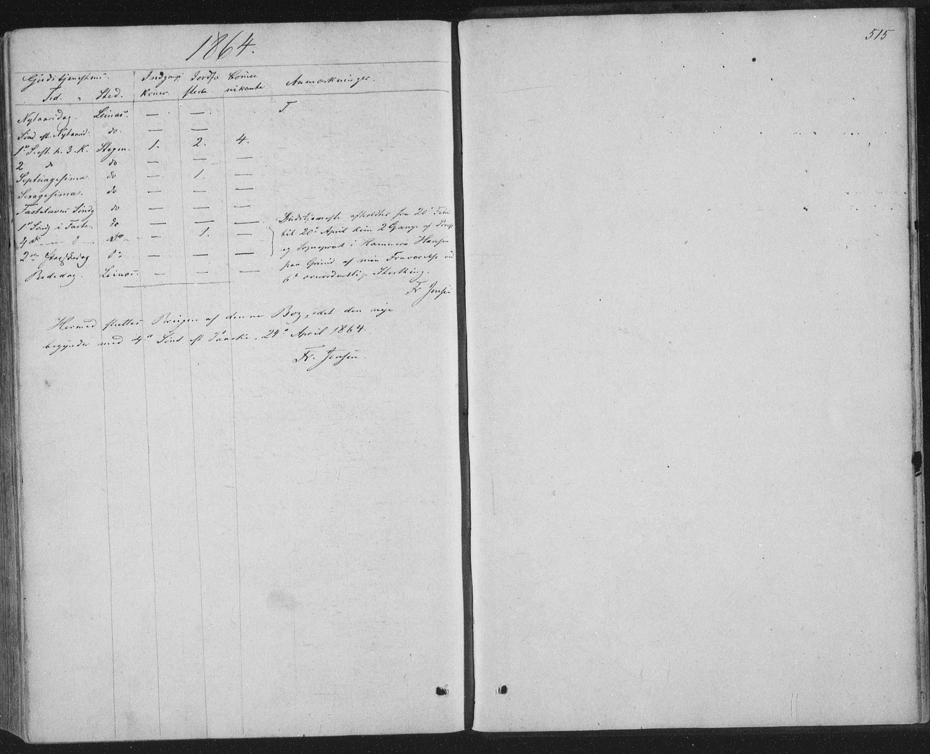 Ministerialprotokoller, klokkerbøker og fødselsregistre - Nordland, AV/SAT-A-1459/855/L0800: Parish register (official) no. 855A08, 1852-1864, p. 515