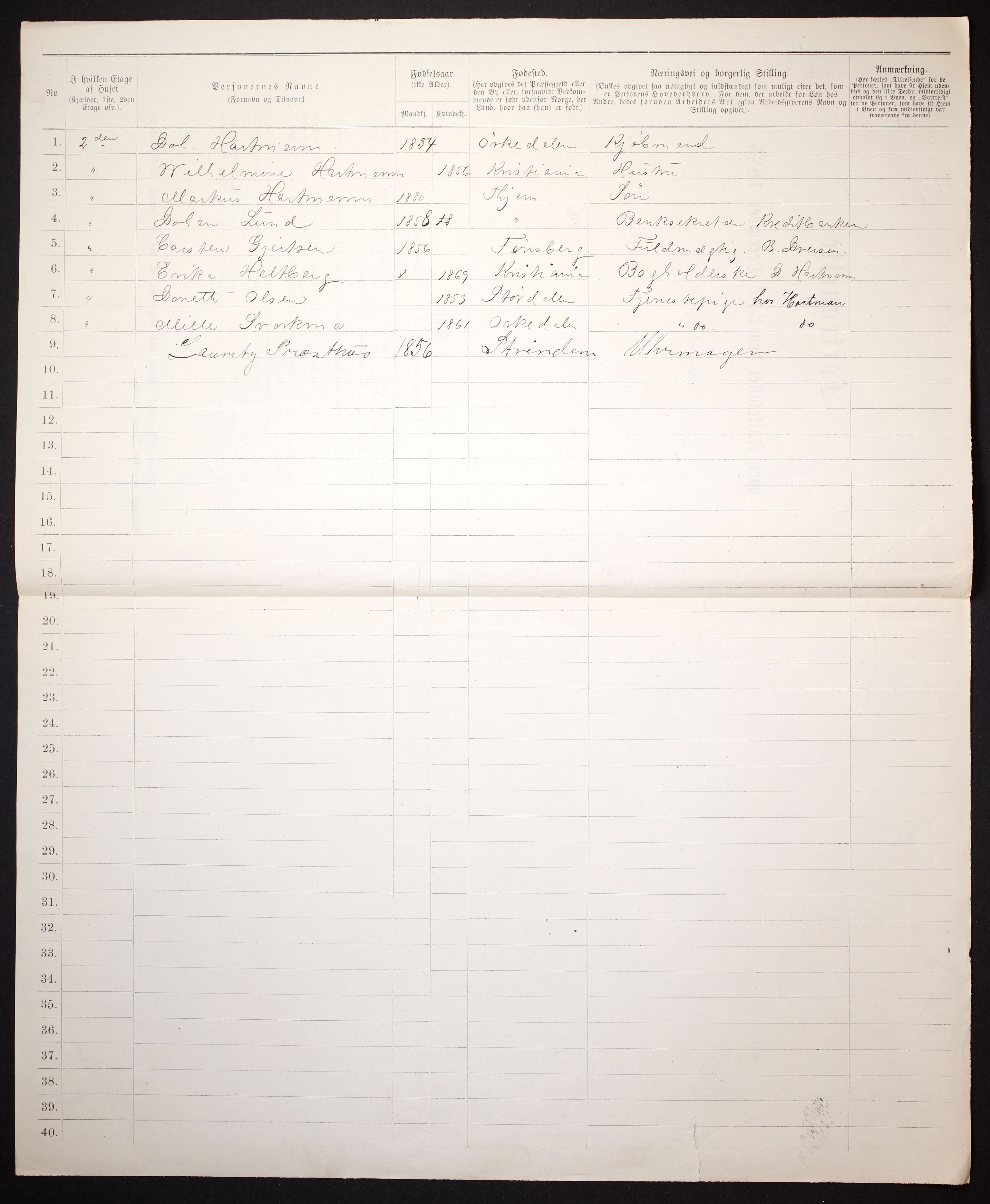 SAT, 1885 census for 1601 Trondheim, 1885, p. 688