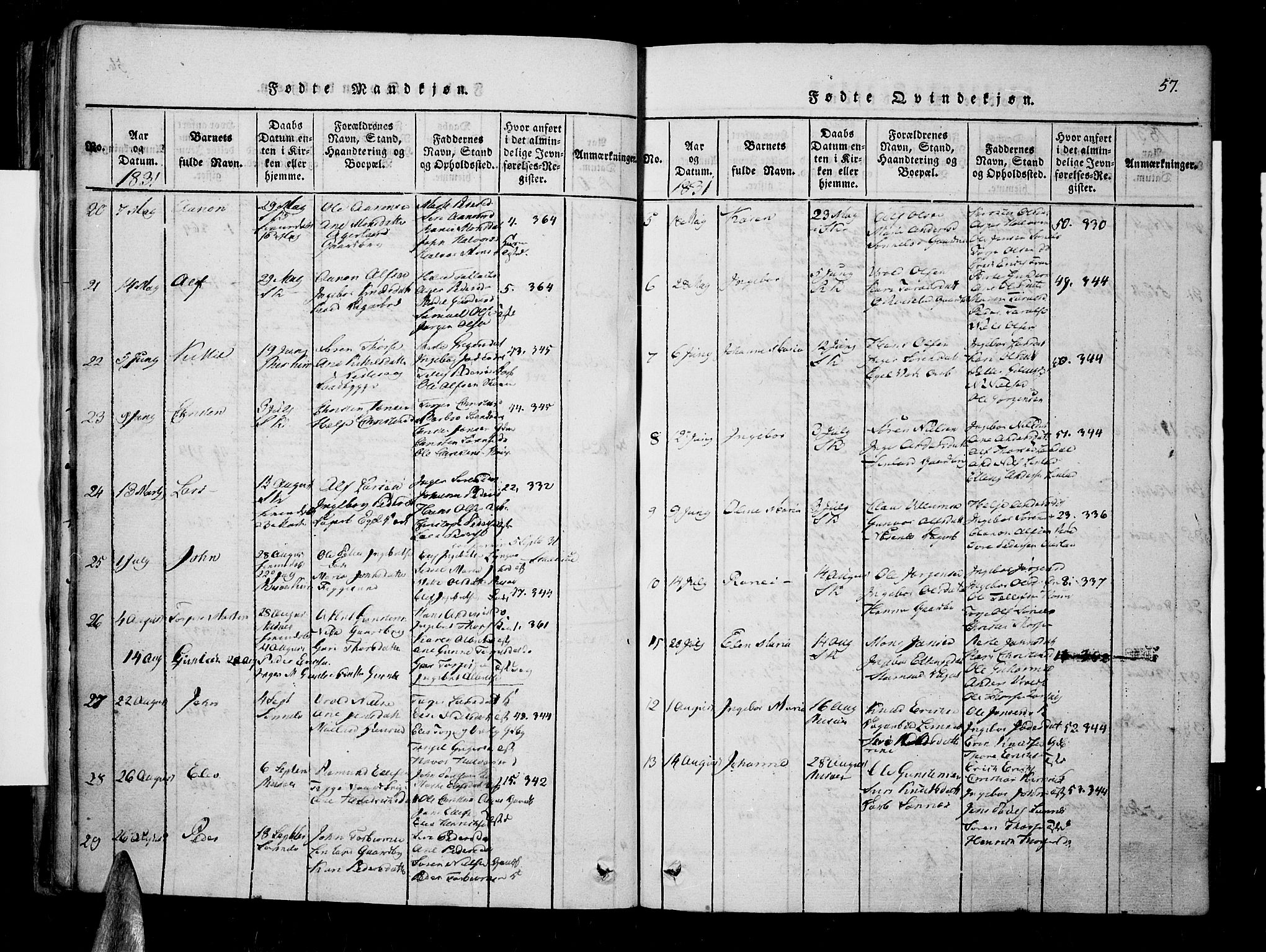 Søndeled sokneprestkontor, SAK/1111-0038/F/Fa/L0001: Parish register (official) no. A 1, 1816-1838, p. 57