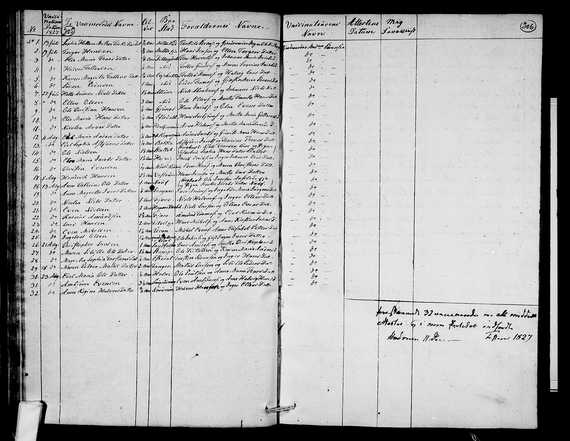 Hedrum kirkebøker, AV/SAKO-A-344/F/Fa/L0003: Parish register (official) no. I 3, 1807-1816, p. 305-306