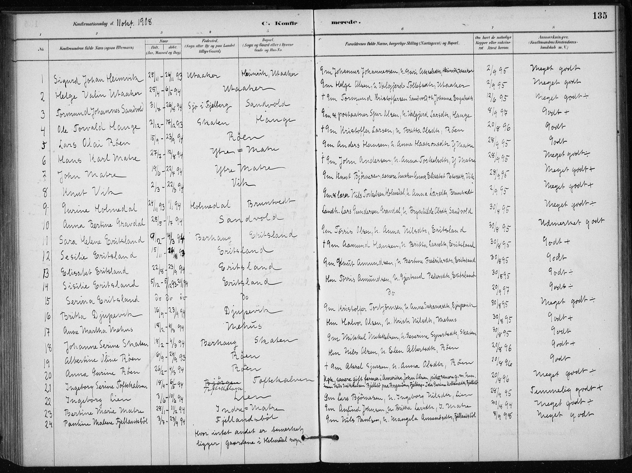 Skånevik sokneprestembete, SAB/A-77801/H/Haa: Parish register (official) no. C  1, 1879-1917, p. 135