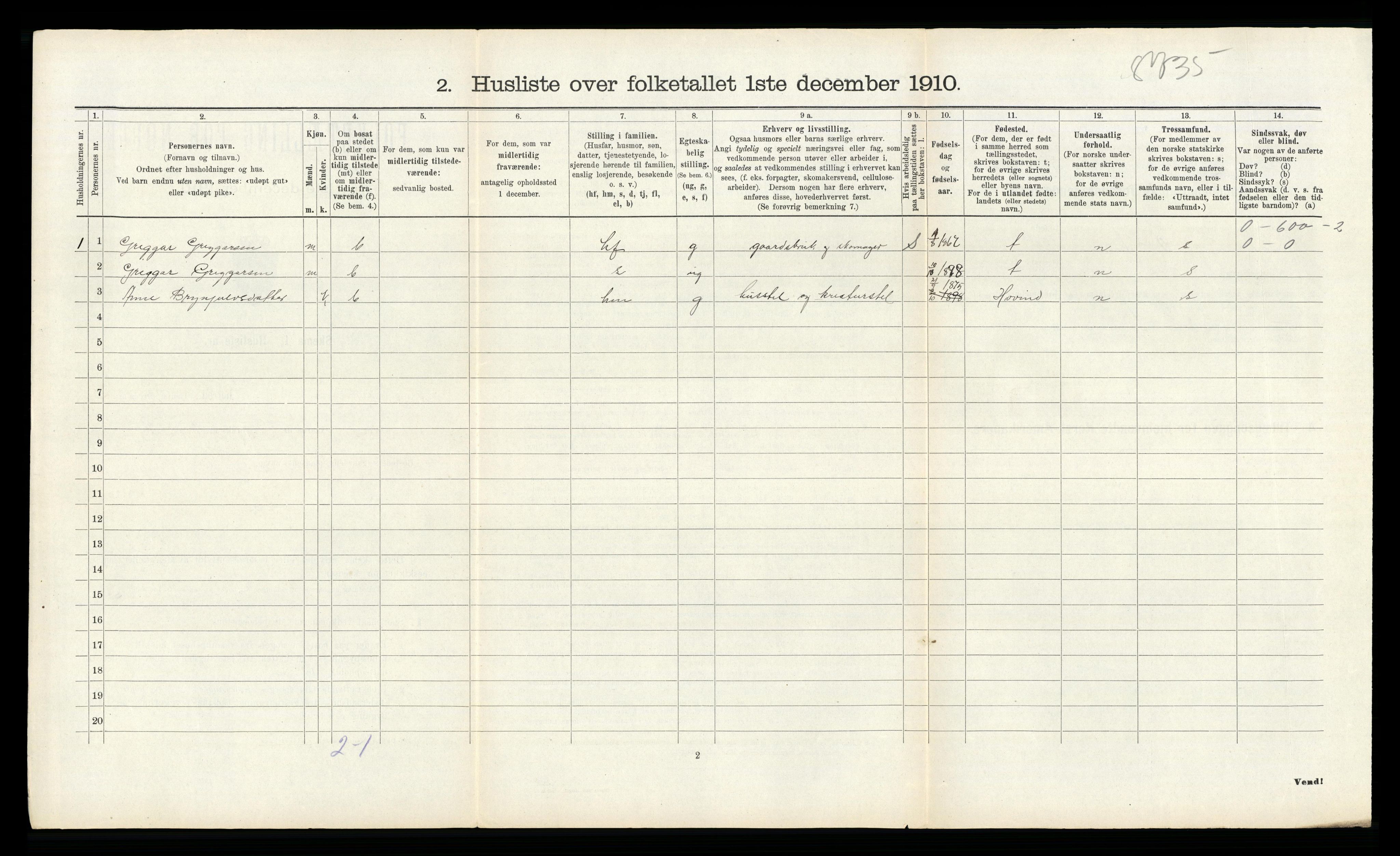 RA, 1910 census for Tinn, 1910, p. 176