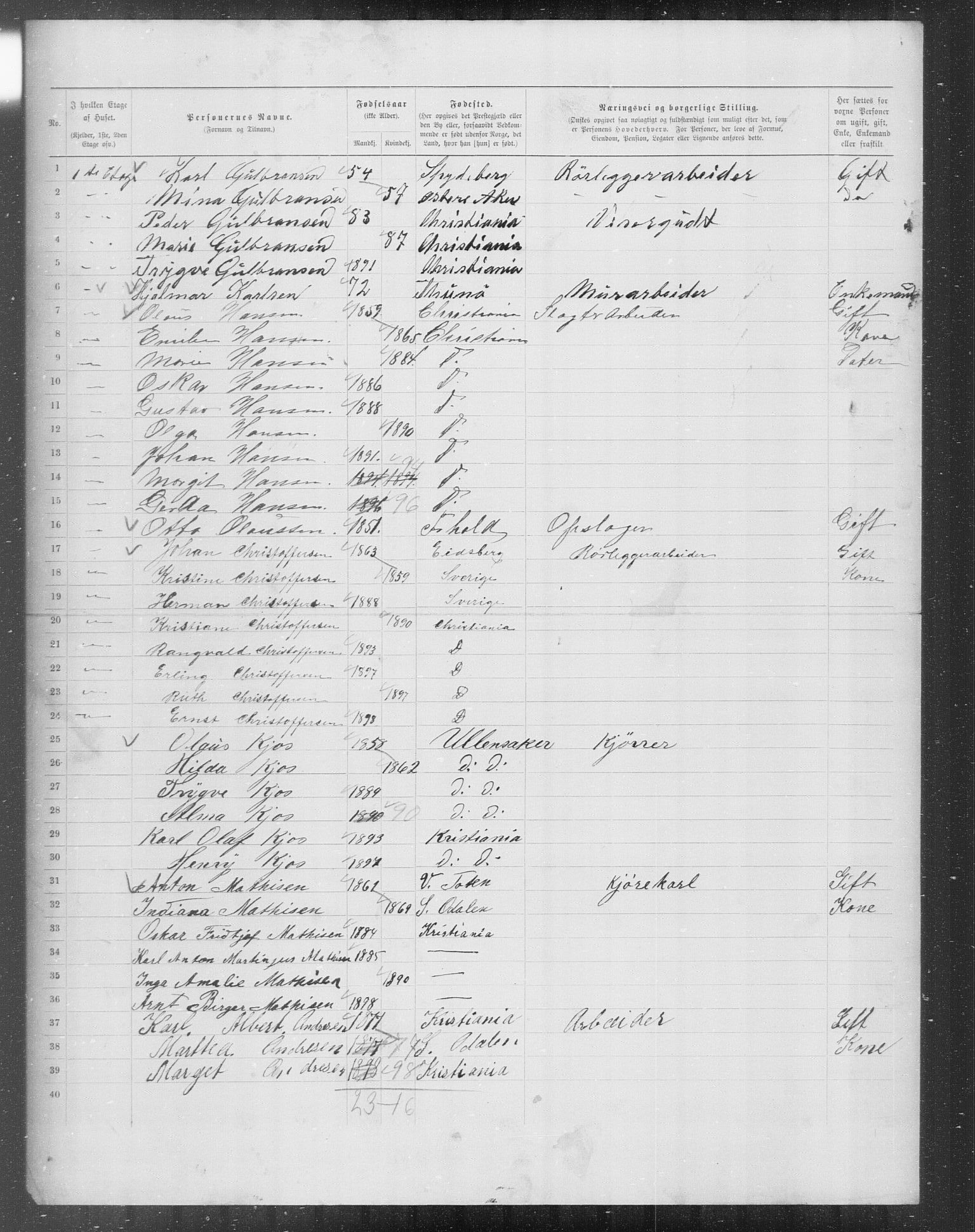 OBA, Municipal Census 1899 for Kristiania, 1899, p. 7359