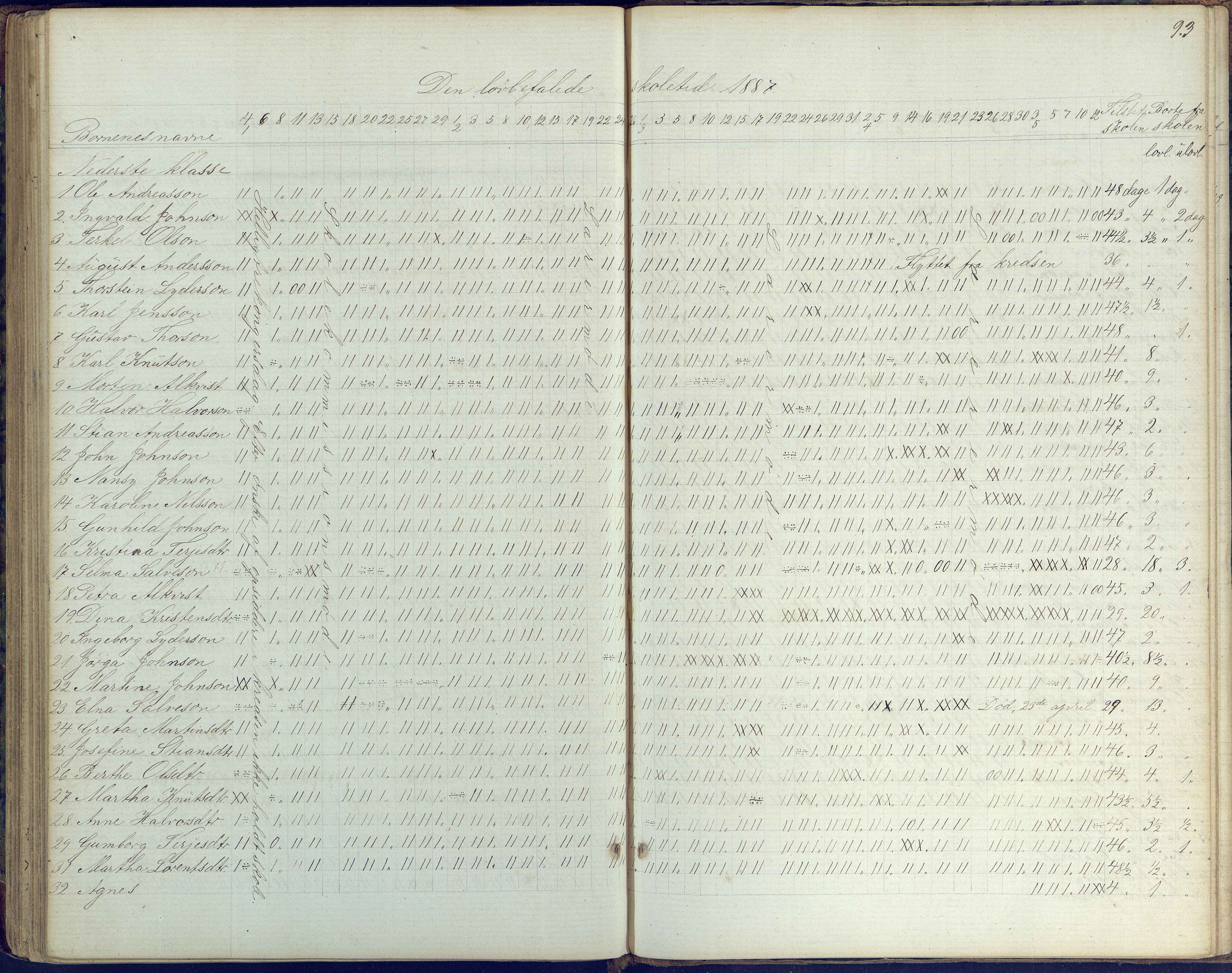 Flosta kommune, Vatnebu skole, AAKS/KA0916-550d/F3/L0001: Skoleprotokoll, 1863-1884, p. 93