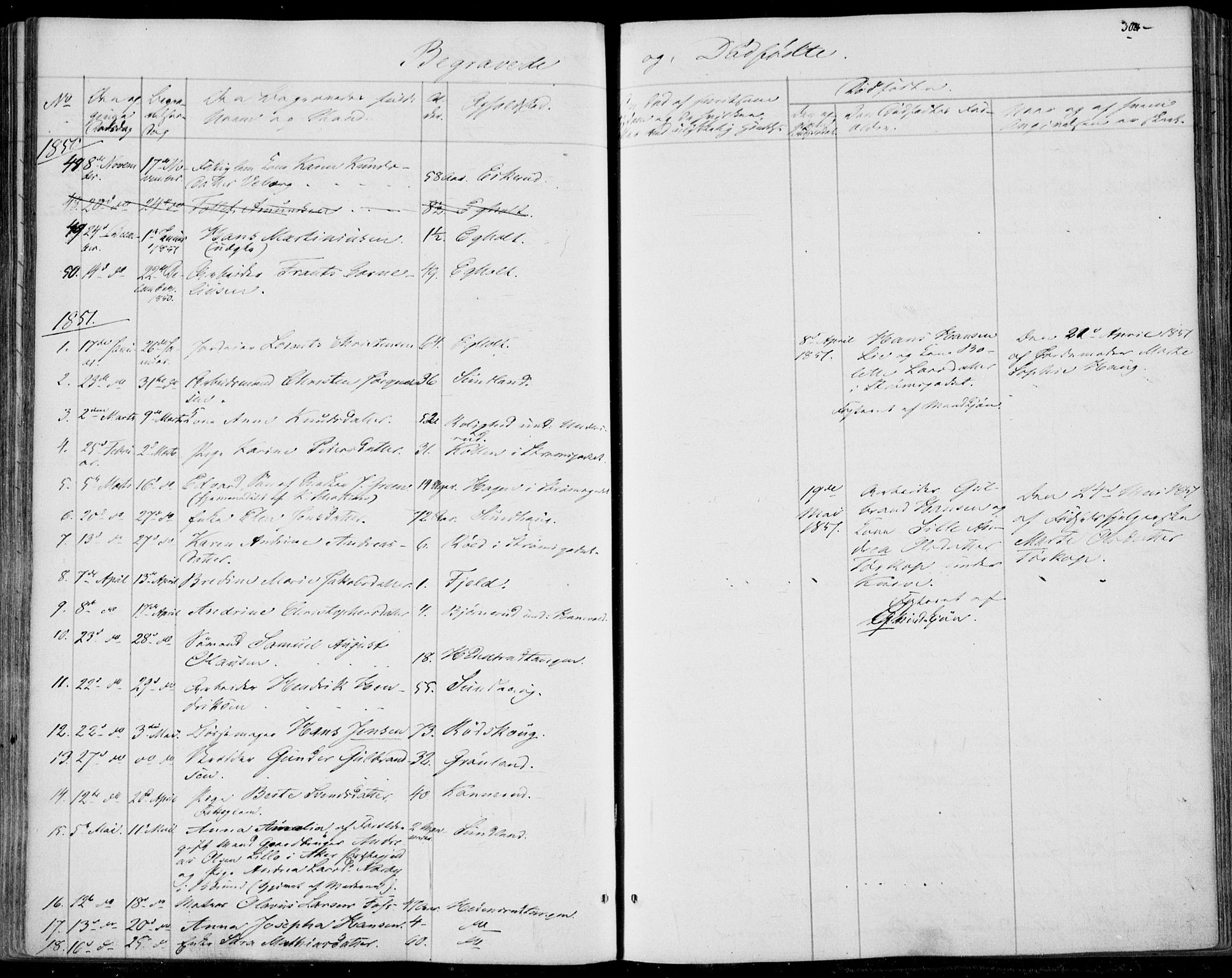 Skoger kirkebøker, AV/SAKO-A-59/F/Fa/L0003: Parish register (official) no. I 3, 1842-1861, p. 304