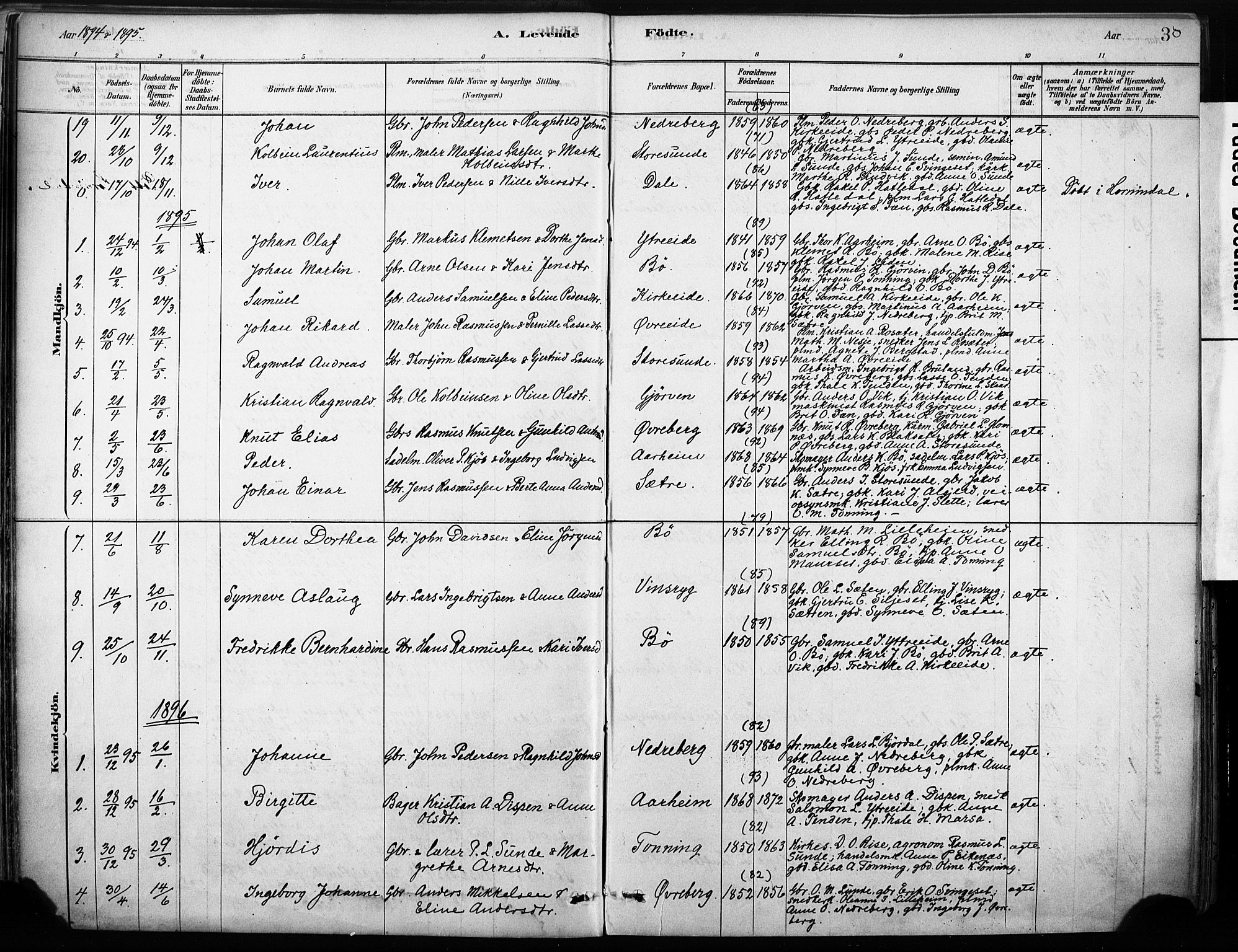 Stryn Sokneprestembete, AV/SAB-A-82501: Parish register (official) no. B 1, 1878-1907, p. 38