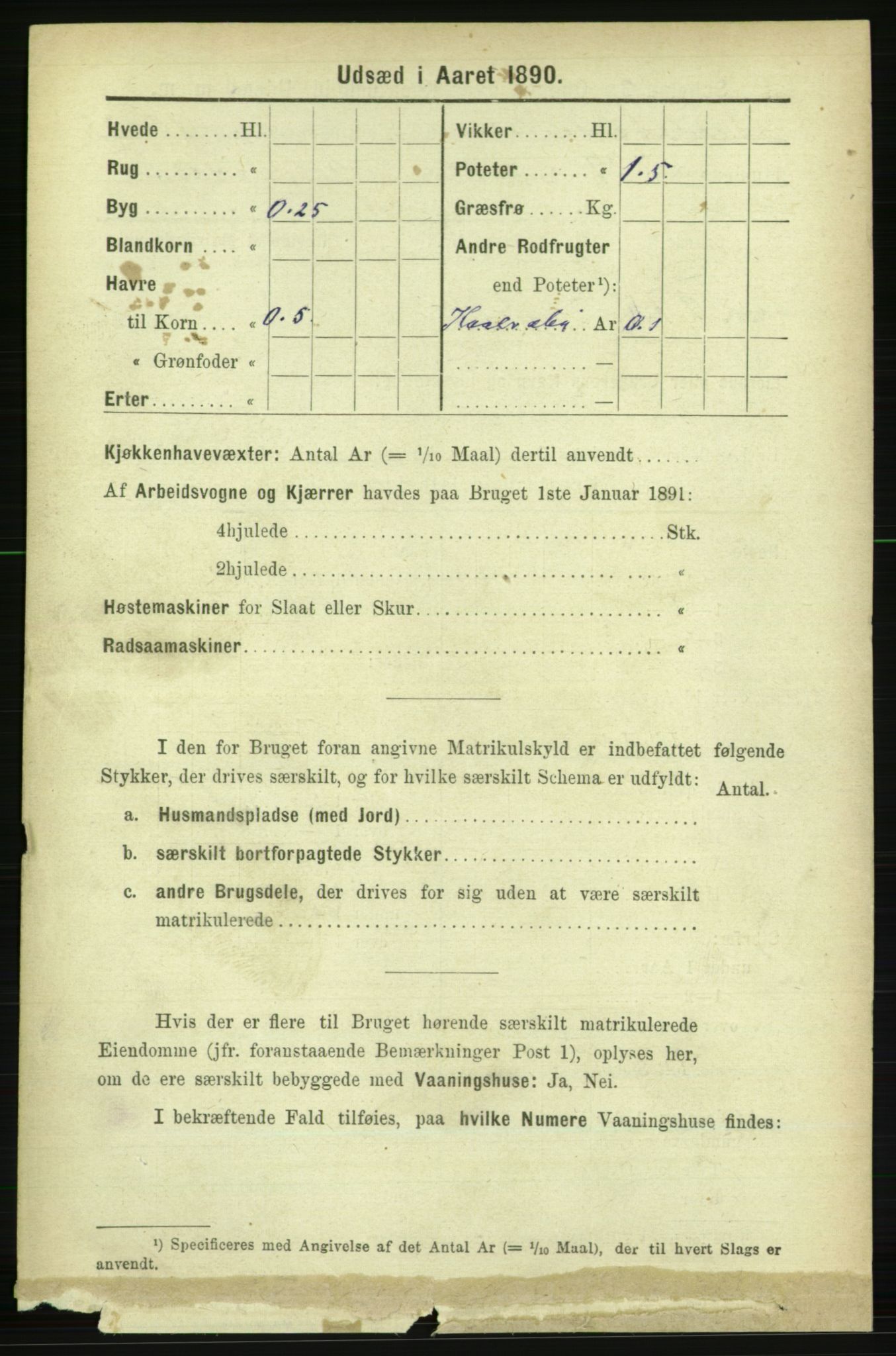 RA, 1891 census for 1727 Beitstad, 1891, p. 6272