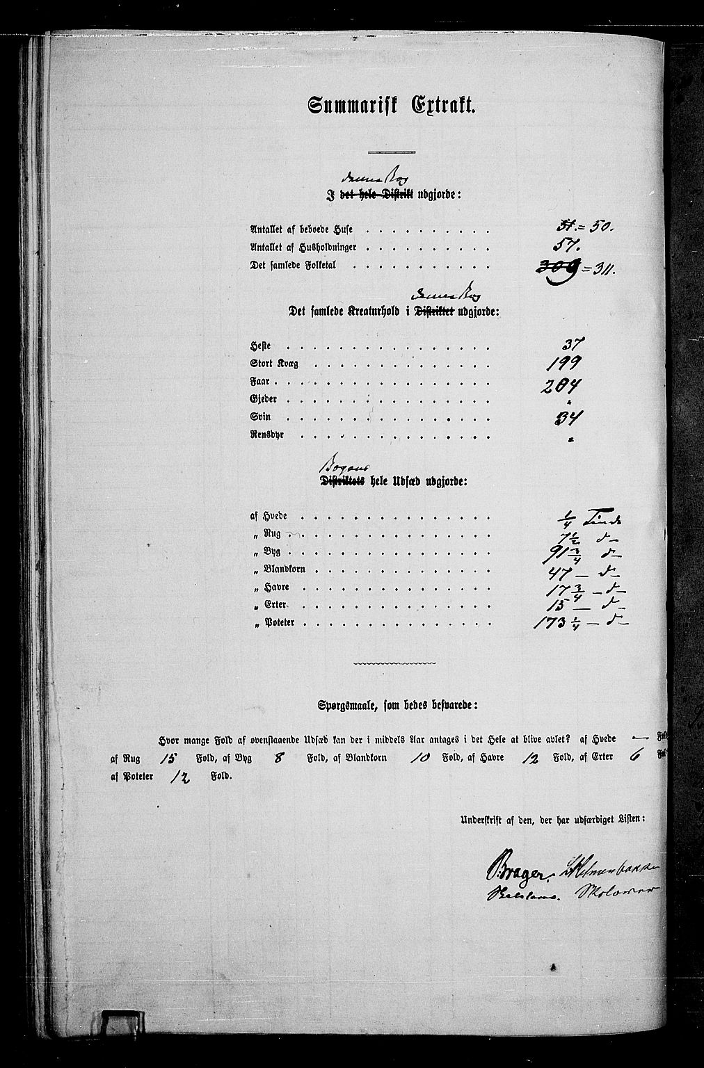 RA, 1865 census for Gran, 1865, p. 334