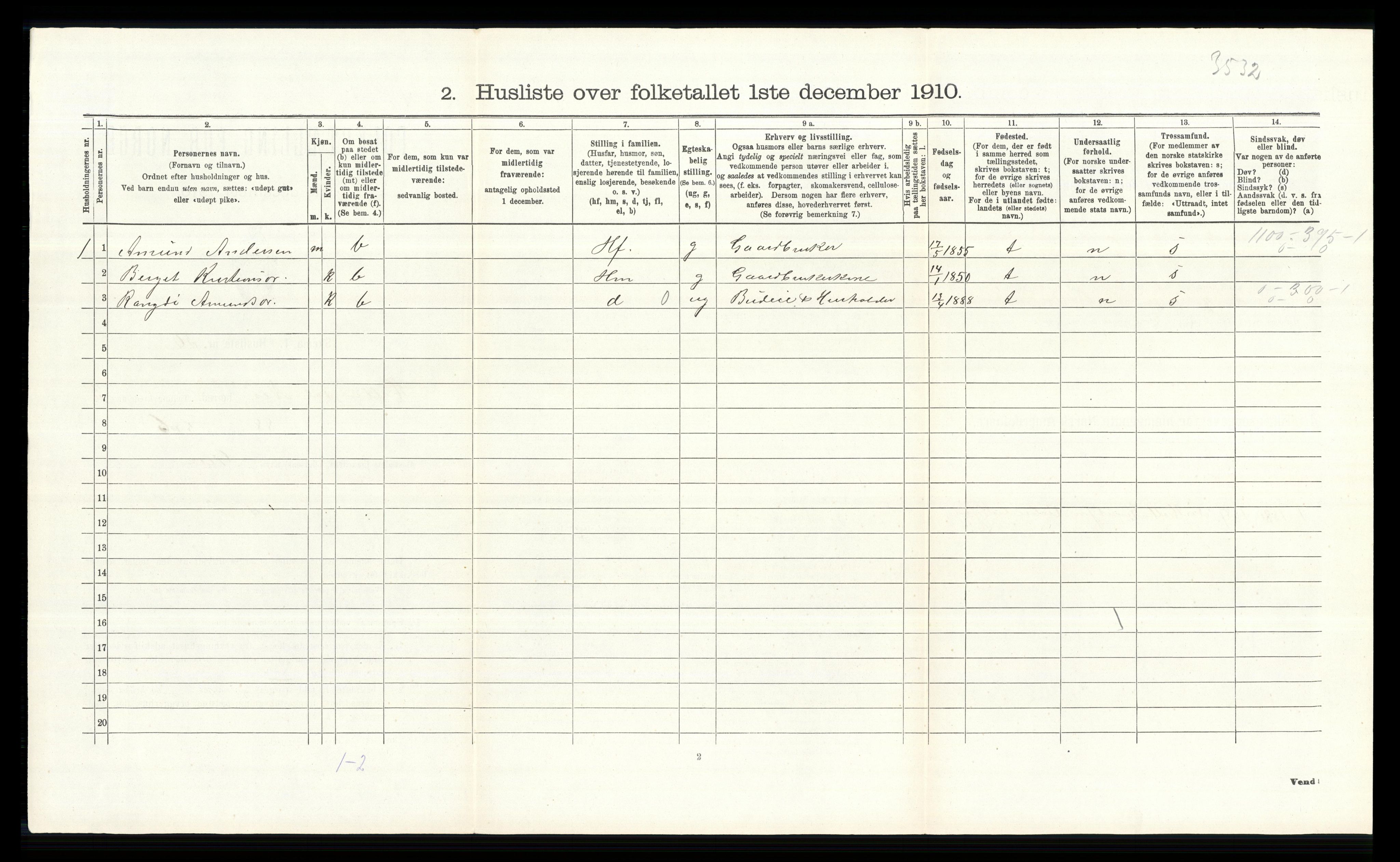 RA, 1910 census for Nes, 1910, p. 209