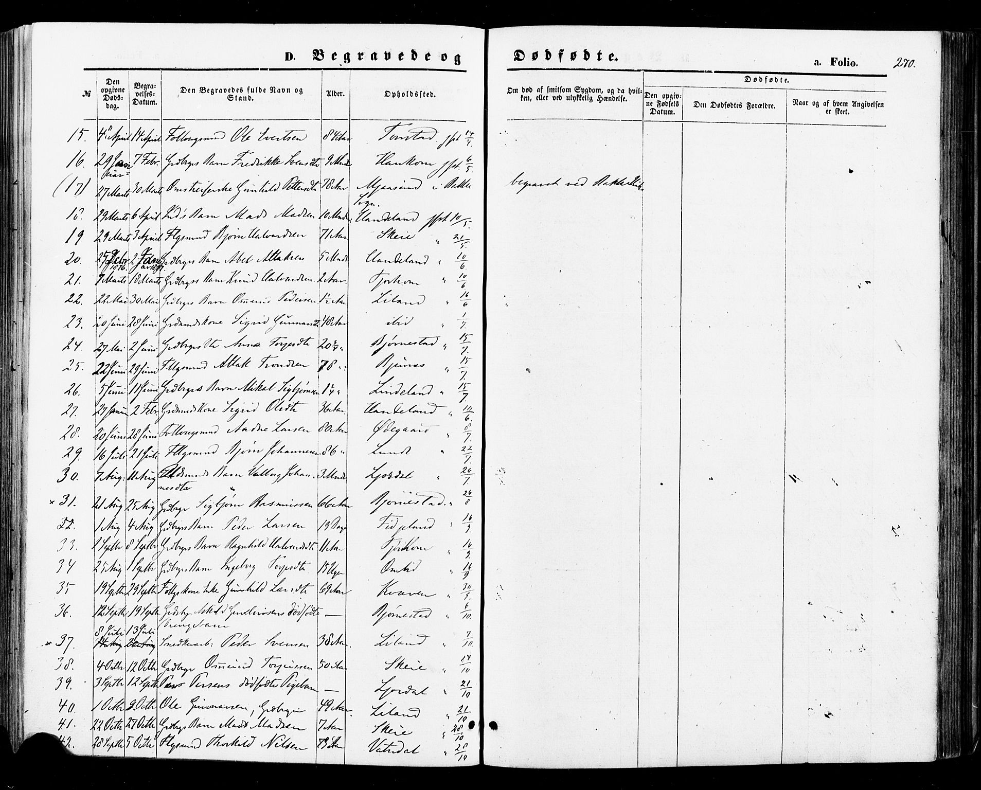 Sirdal sokneprestkontor, SAK/1111-0036/F/Fa/Fab/L0003: Parish register (official) no. A 3, 1874-1886, p. 270