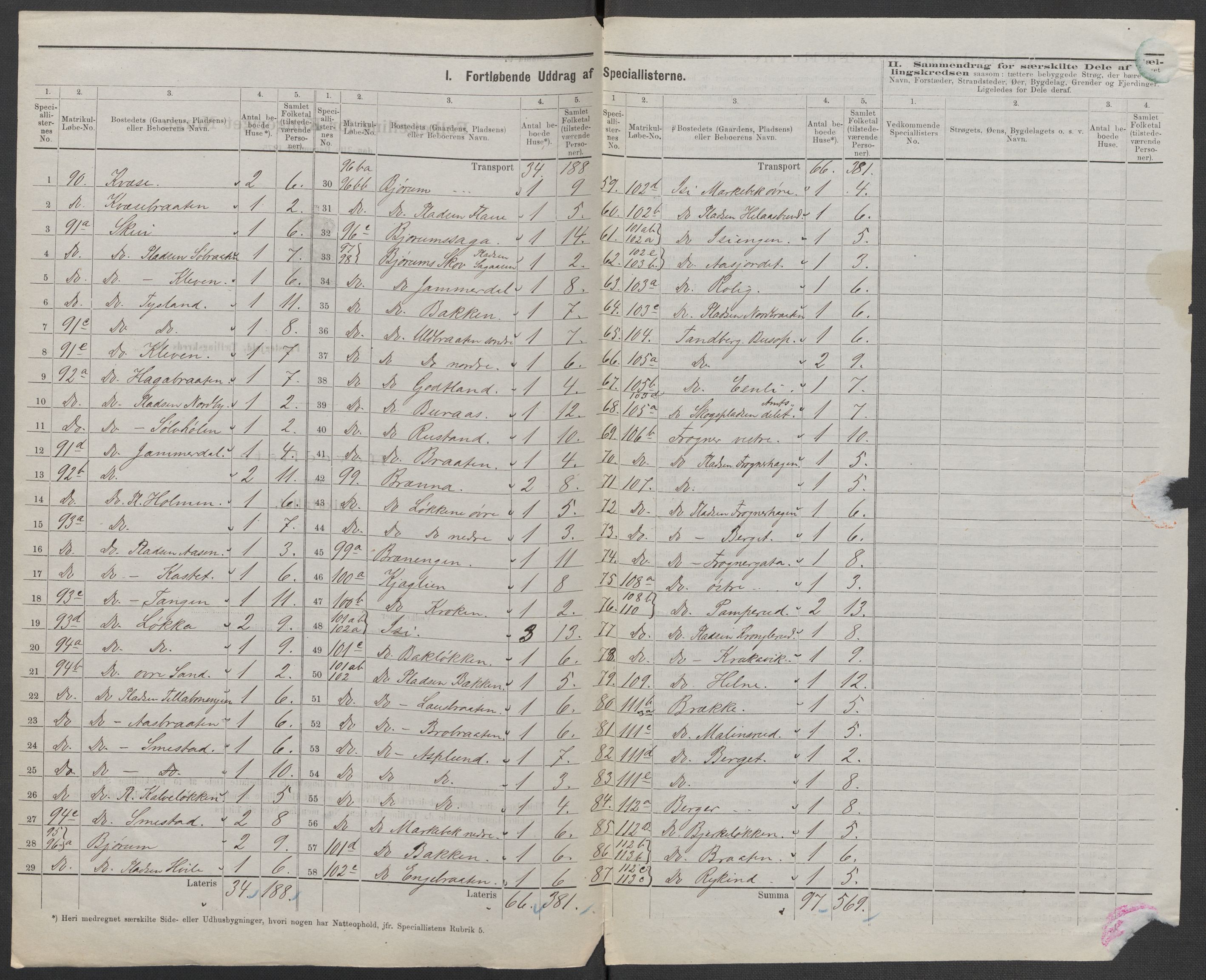 RA, 1875 census for 0220P Asker, 1875, p. 58