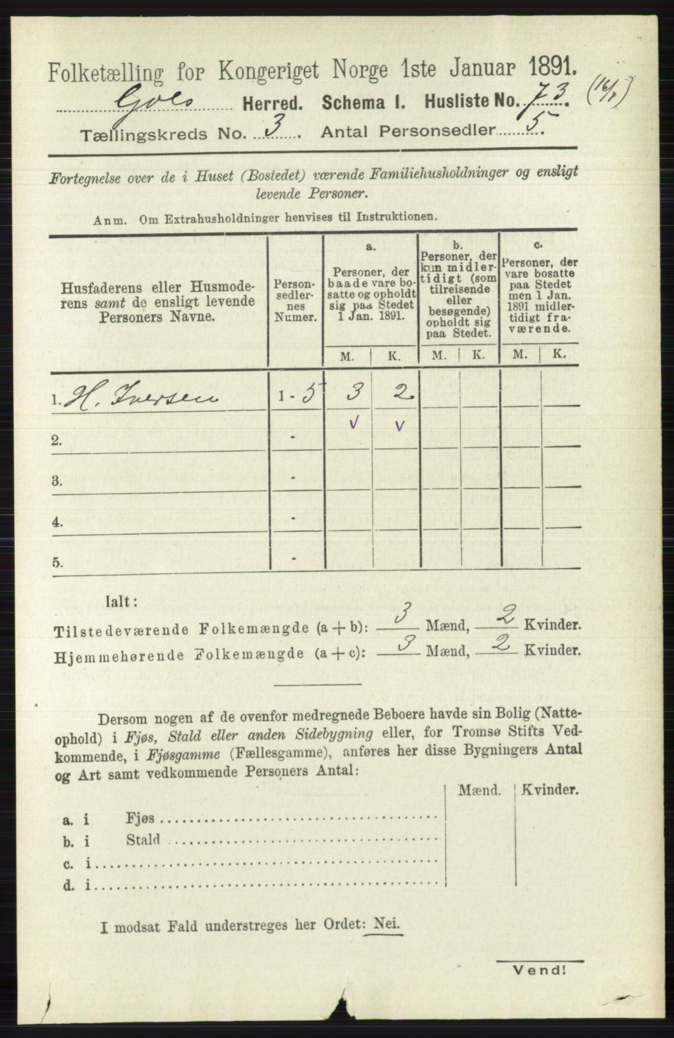 RA, 1891 census for 0617 Gol og Hemsedal, 1891, p. 1268