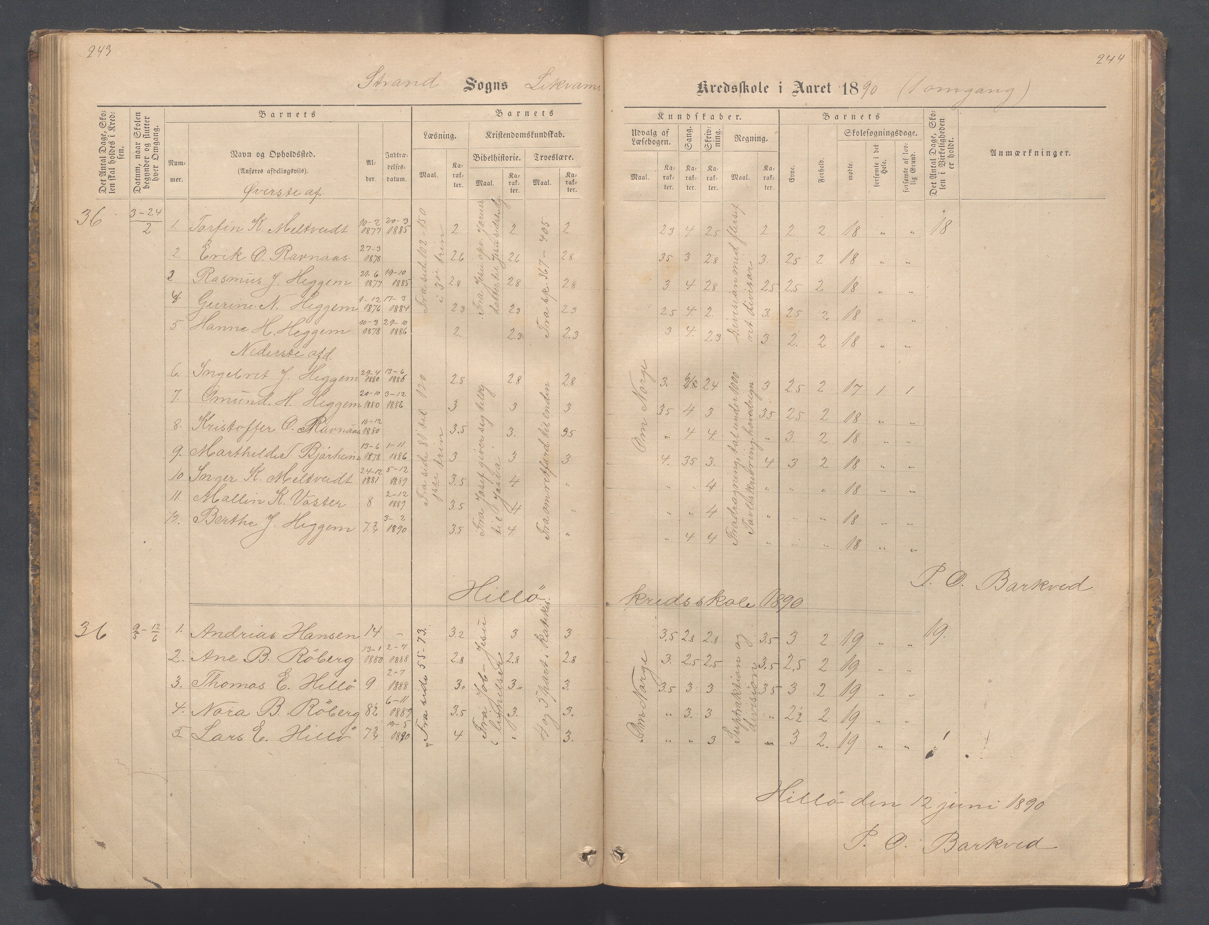 Strand kommune - Bjørheimsbygd skole, IKAR/A-147/H/L0001: Skoleprotokoll for Bjørheimsbygd,Lekvam og Hidle krets, 1873-1884, p. 243-244