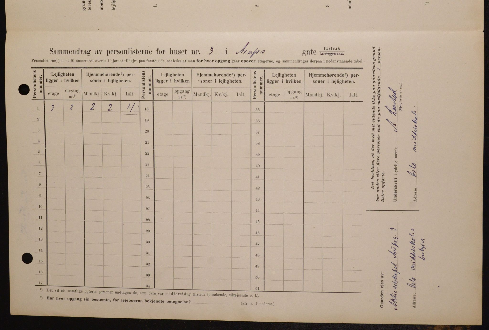 OBA, Municipal Census 1909 for Kristiania, 1909, p. 2052