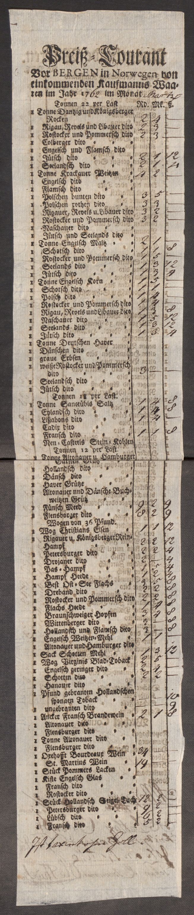 Rentekammeret inntil 1814, Realistisk ordnet avdeling, AV/RA-EA-4070/Oe/L0009: [Ø1]: Nordafjelske priskuranter, 1759-1768, p. 142