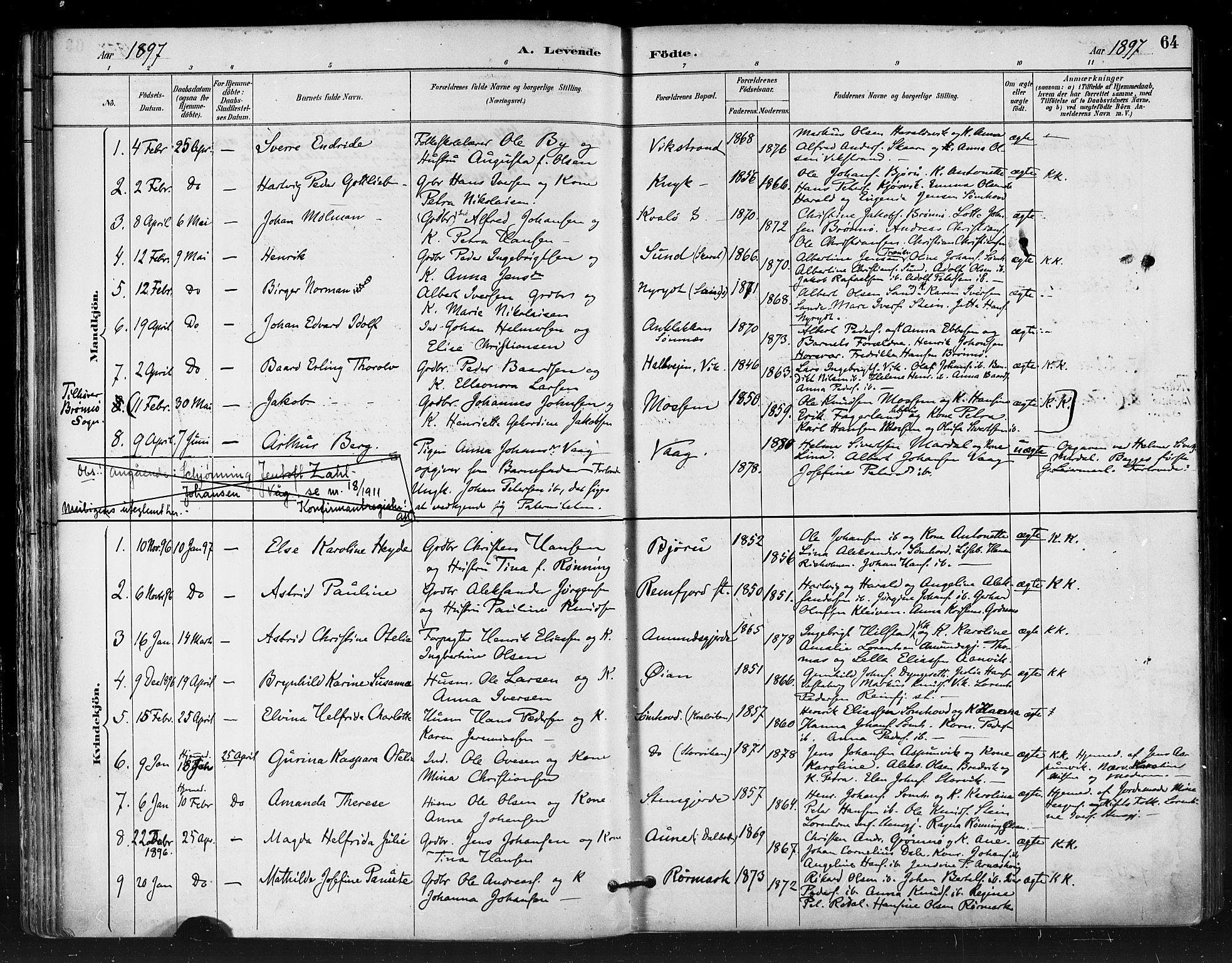 Ministerialprotokoller, klokkerbøker og fødselsregistre - Nordland, SAT/A-1459/812/L0178: Parish register (official) no. 812A07, 1886-1900, p. 64