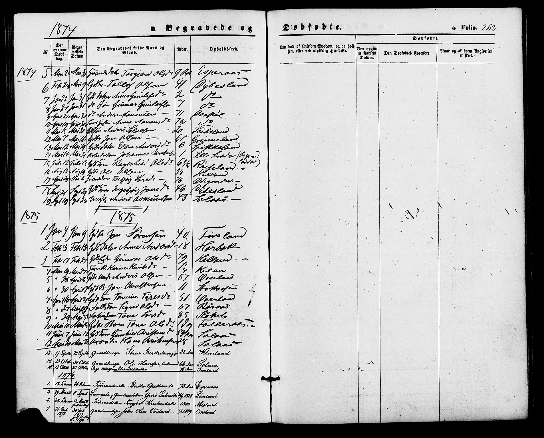 Bjelland sokneprestkontor, SAK/1111-0005/F/Fa/Fab/L0003: Parish register (official) no. A 3, 1870-1887, p. 262
