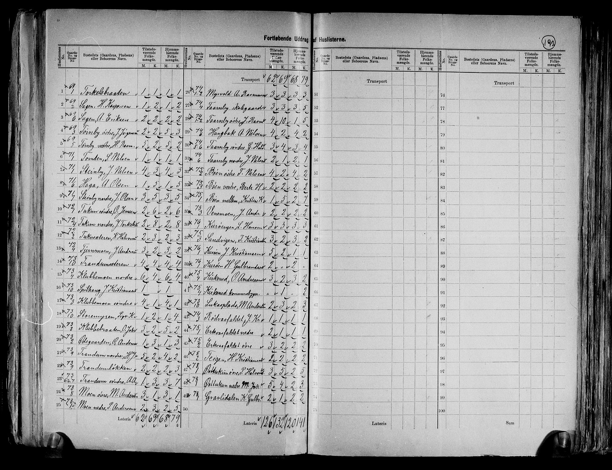 RA, 1891 census for 0120 Rødenes, 1891, p. 13