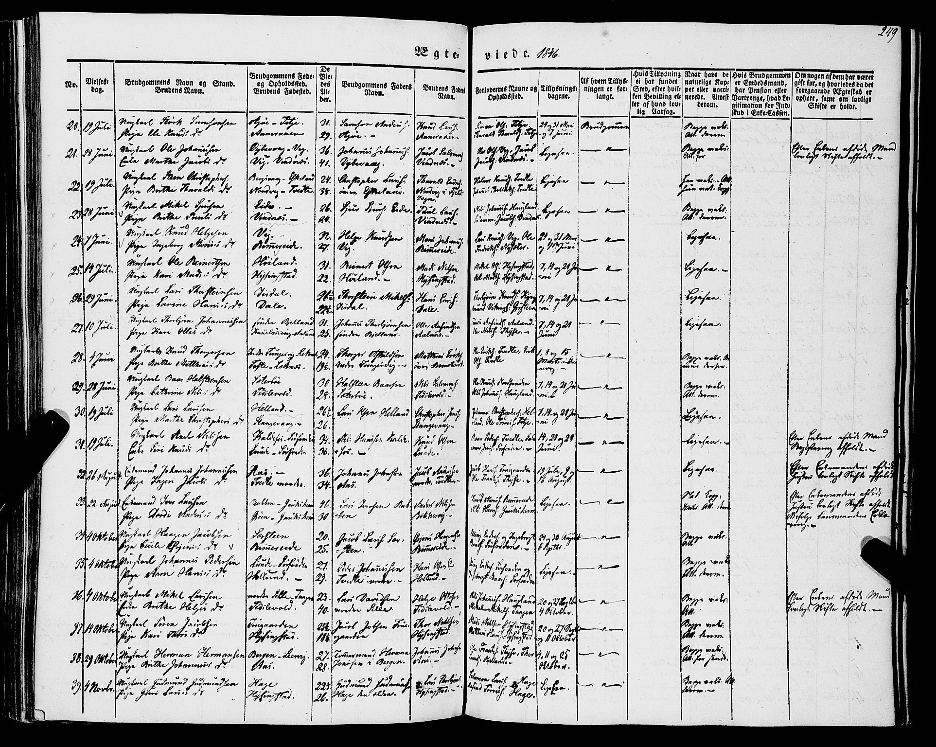 Stord sokneprestembete, AV/SAB-A-78201/H/Haa: Parish register (official) no. A 7, 1841-1861, p. 249