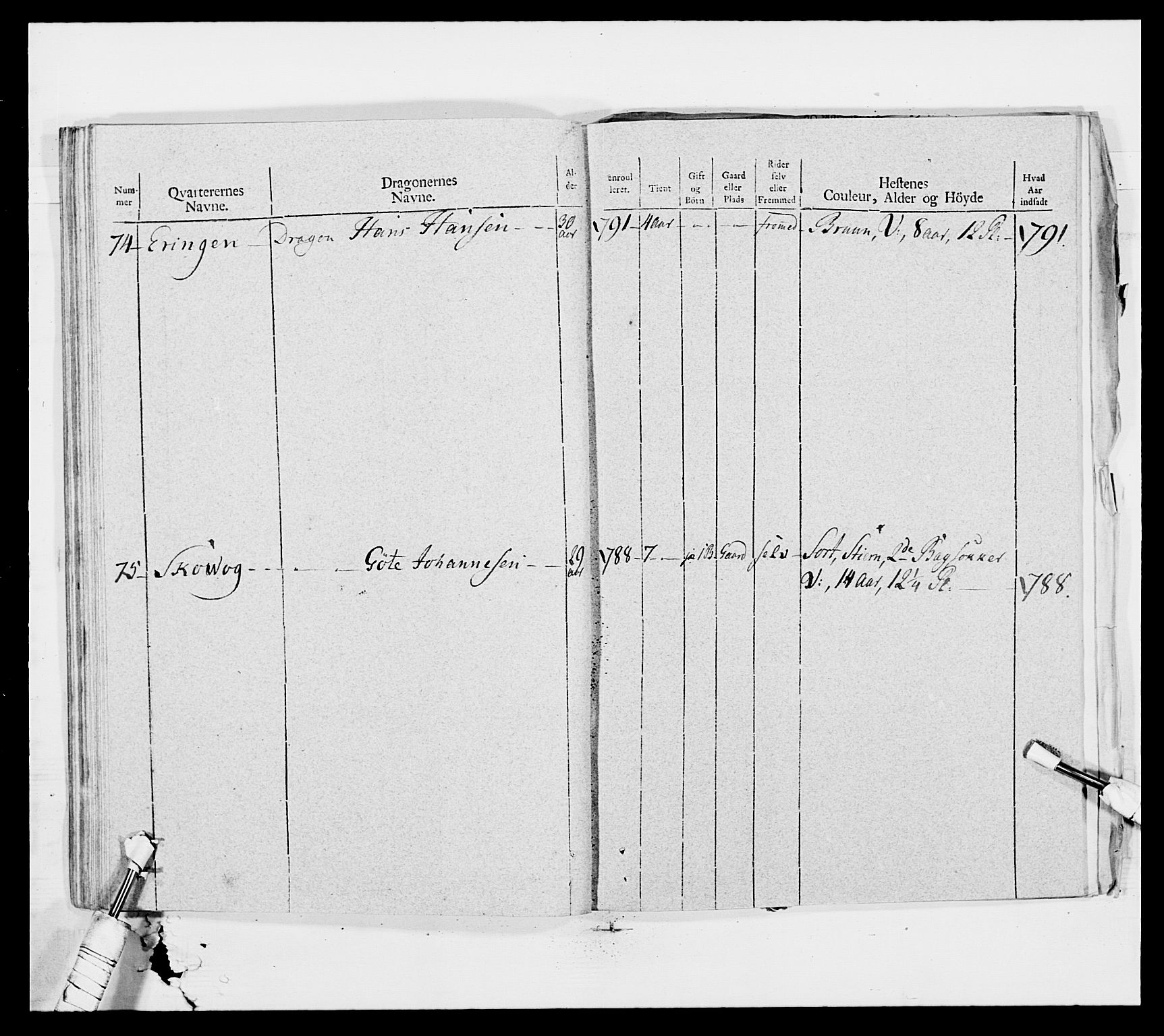 Generalitets- og kommissariatskollegiet, Det kongelige norske kommissariatskollegium, AV/RA-EA-5420/E/Eh/L0010: Smålenske dragonregiment, 1786-1795, p. 335