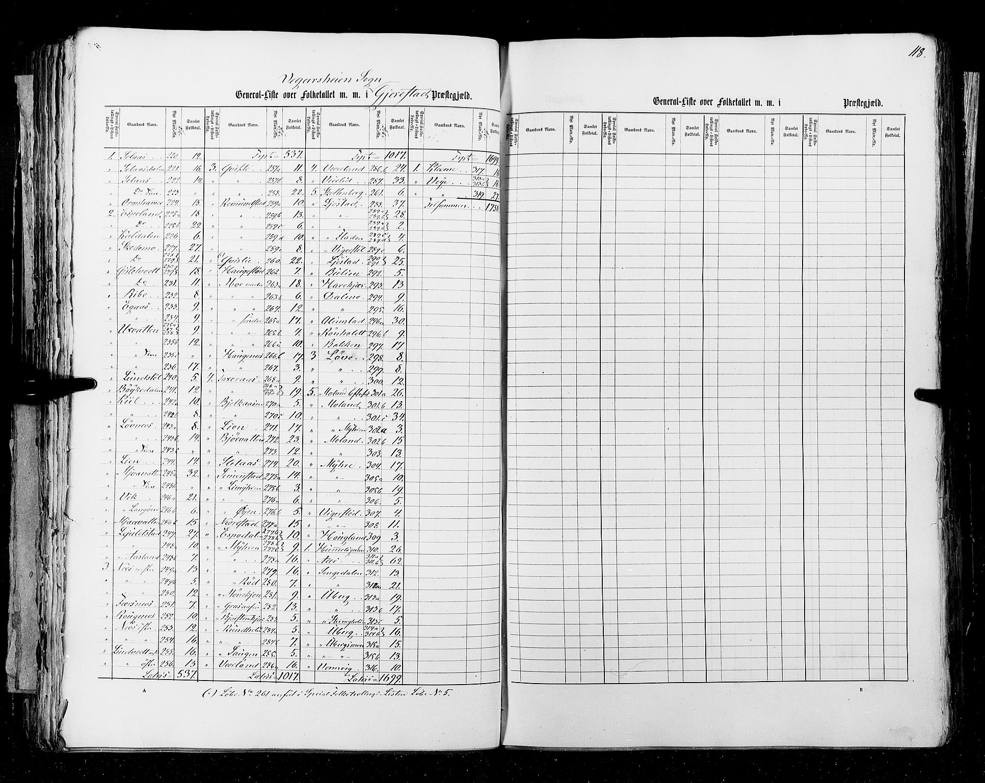 RA, Census 1855, vol. 3: Bratsberg amt, Nedenes amt og Lister og Mandal amt, 1855, p. 118