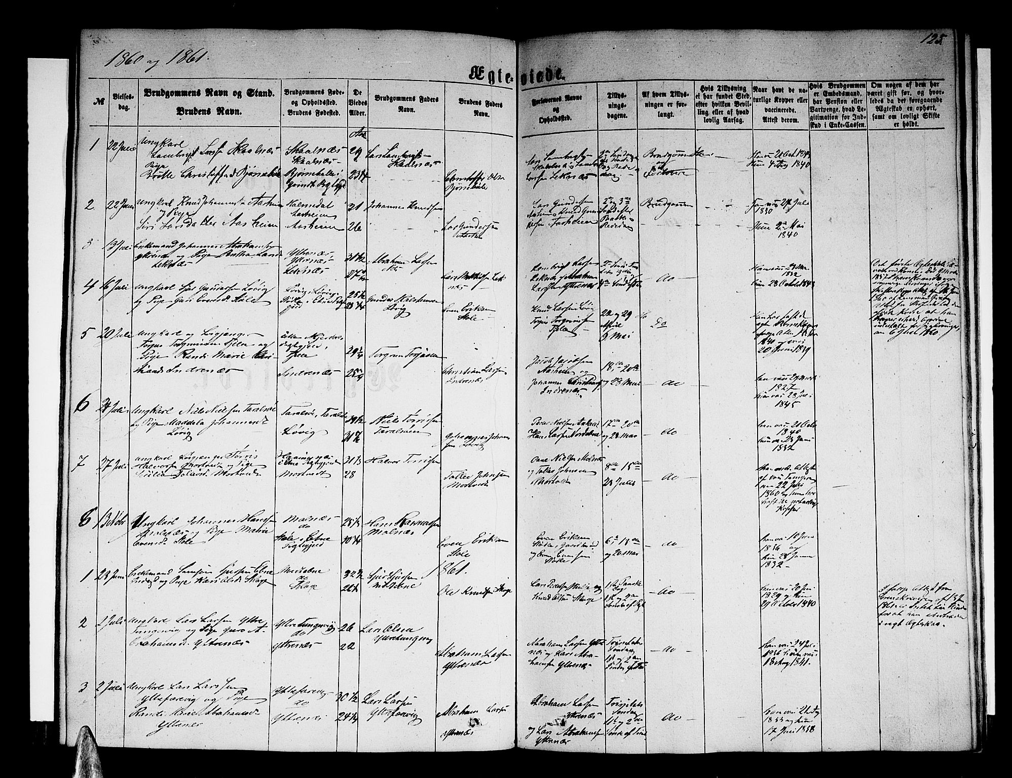 Skånevik sokneprestembete, SAB/A-77801/H/Hab: Parish register (copy) no. A 1, 1860-1887, p. 125