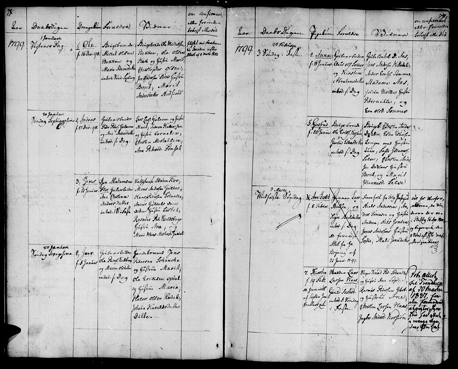 Ministerialprotokoller, klokkerbøker og fødselsregistre - Sør-Trøndelag, SAT/A-1456/681/L0927: Parish register (official) no. 681A05, 1798-1808, p. 78-79