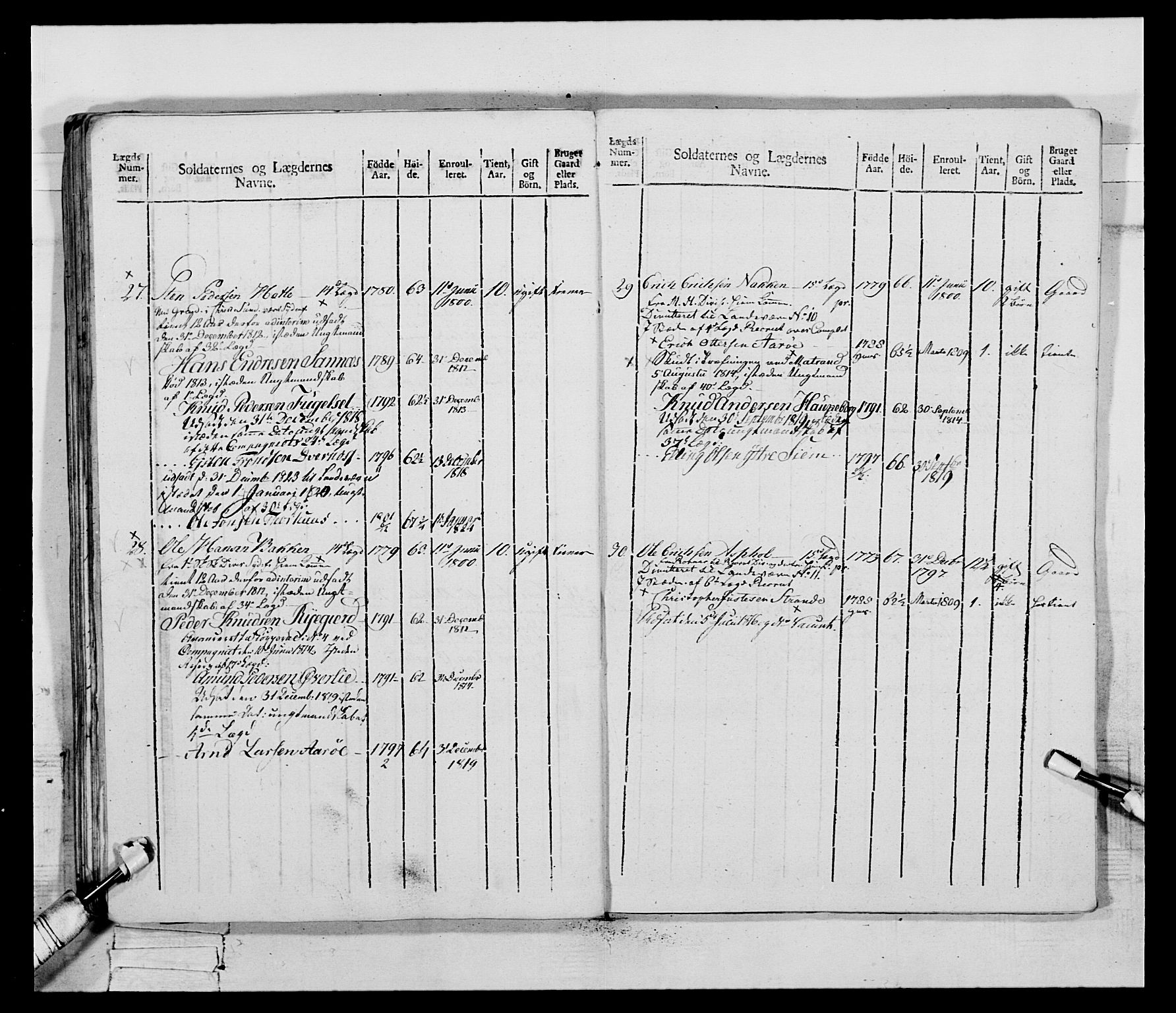 Generalitets- og kommissariatskollegiet, Det kongelige norske kommissariatskollegium, AV/RA-EA-5420/E/Eh/L0083b: 2. Trondheimske nasjonale infanteriregiment, 1810, p. 63