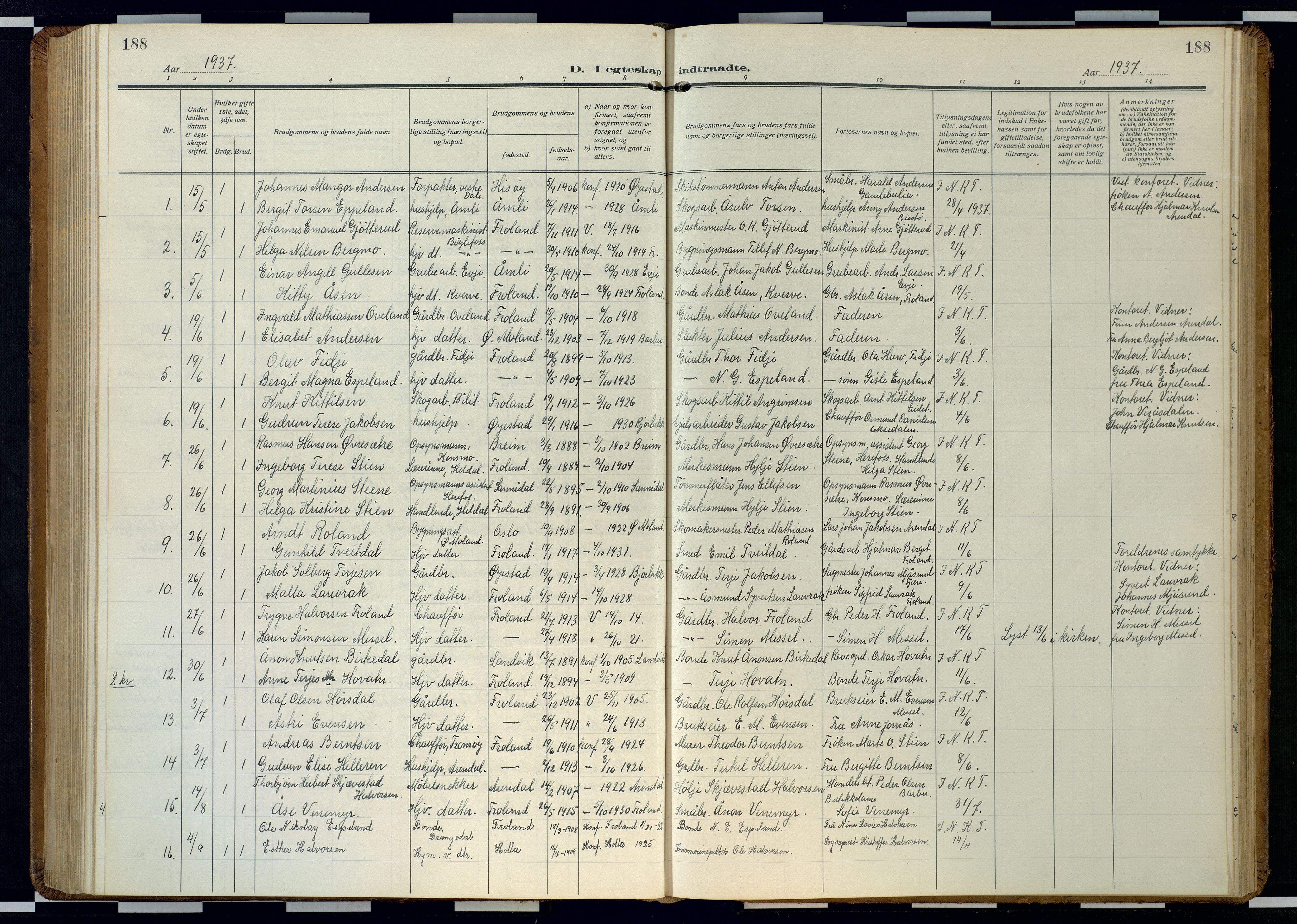 Froland sokneprestkontor, AV/SAK-1111-0013/F/Fb/L0011: Parish register (copy) no. B 11, 1921-1947, p. 188