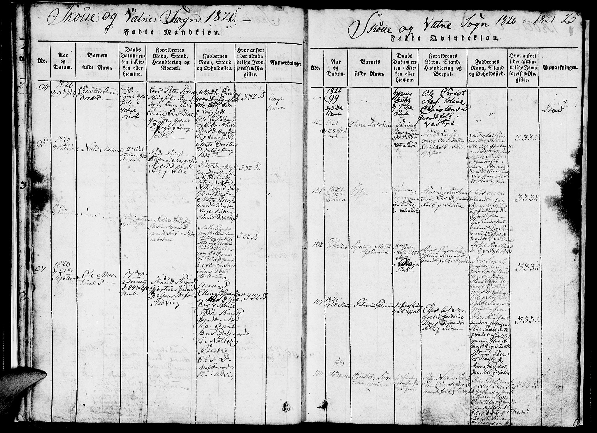 Ministerialprotokoller, klokkerbøker og fødselsregistre - Møre og Romsdal, AV/SAT-A-1454/524/L0360: Parish register (copy) no. 524C01, 1816-1830, p. 25