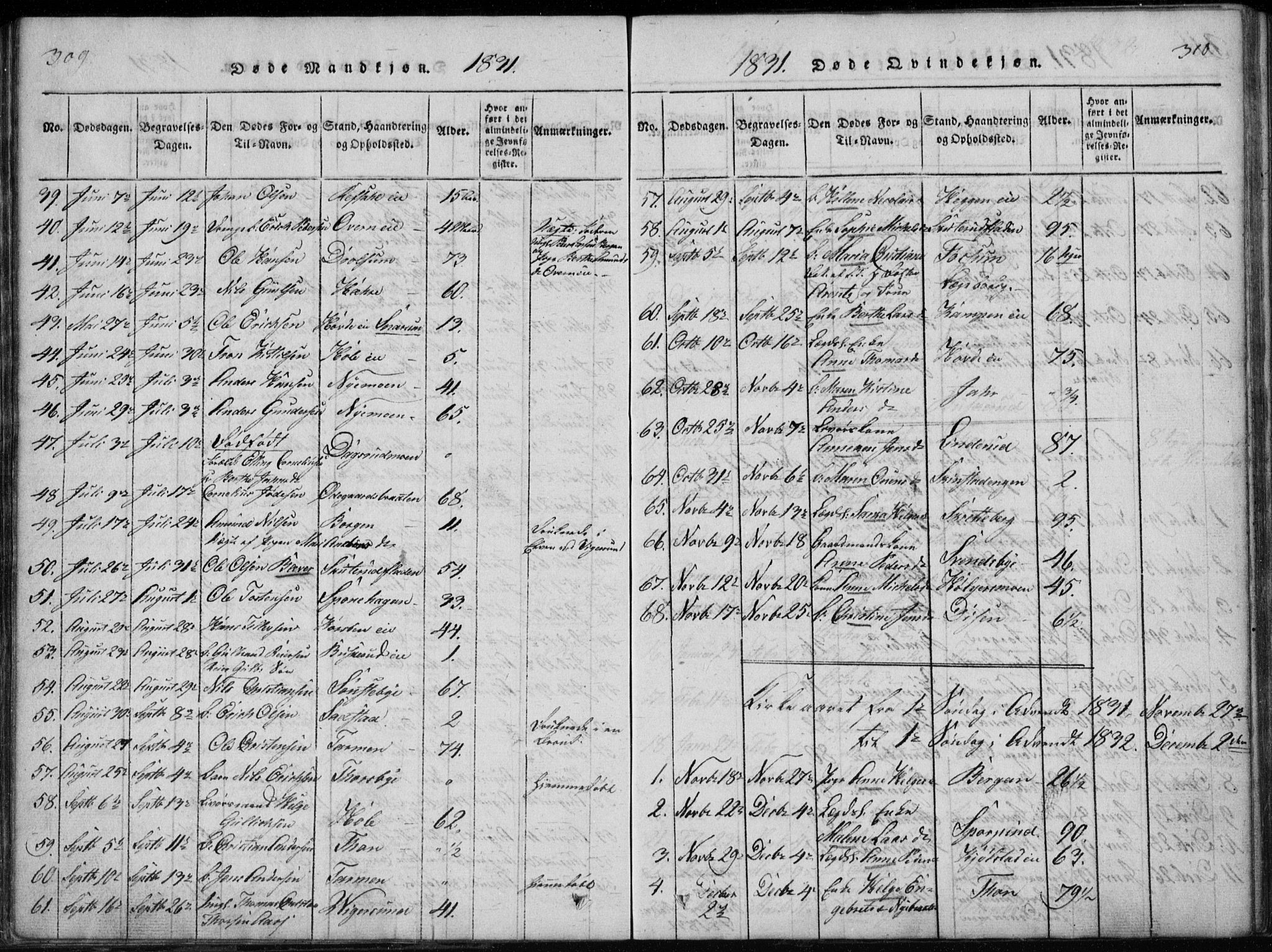Modum kirkebøker, AV/SAKO-A-234/G/Ga/L0002: Parish register (copy) no. I 2, 1824-1832, p. 309-310