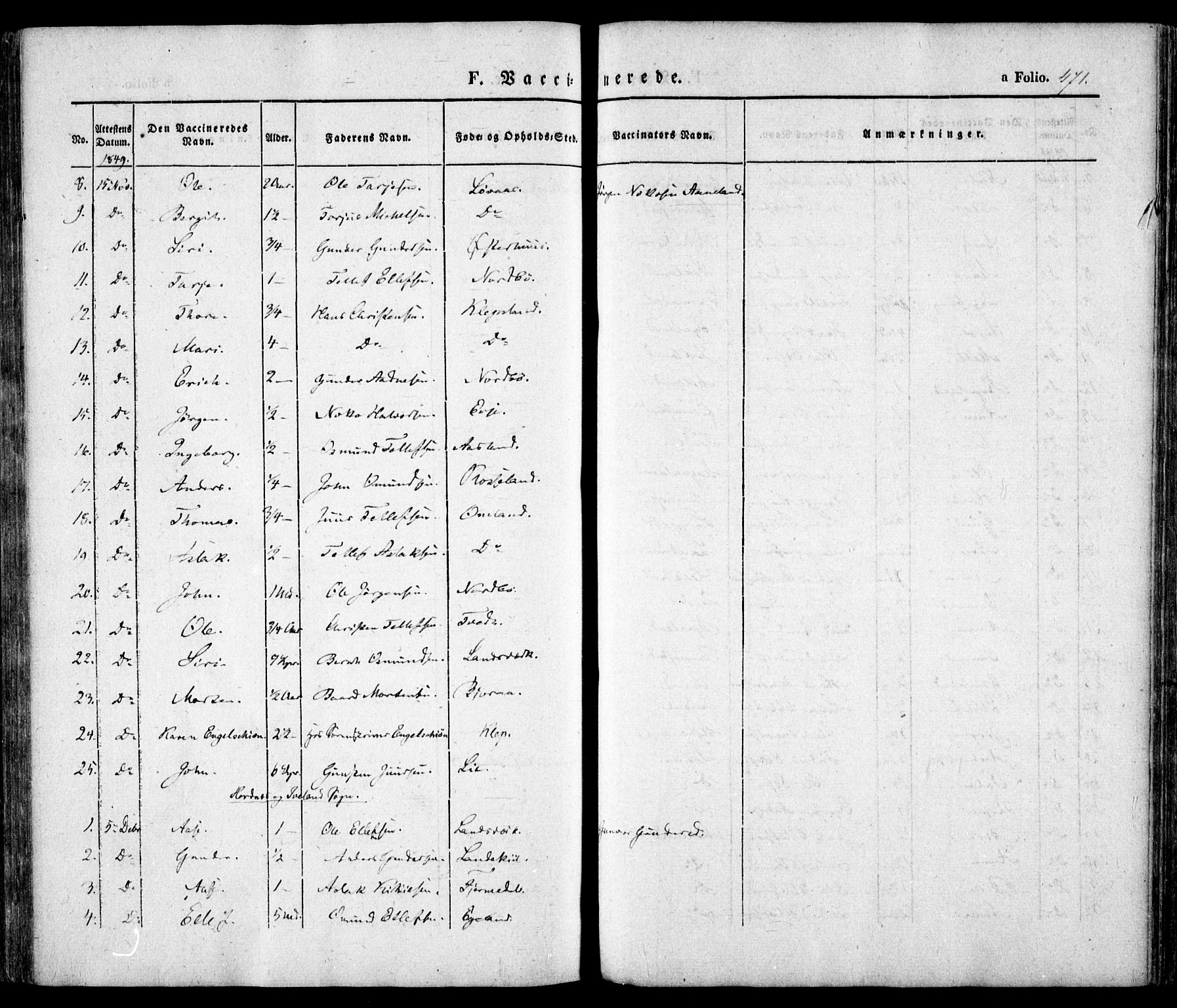 Evje sokneprestkontor, AV/SAK-1111-0008/F/Fa/Faa/L0005: Parish register (official) no. A 5, 1843-1865, p. 471